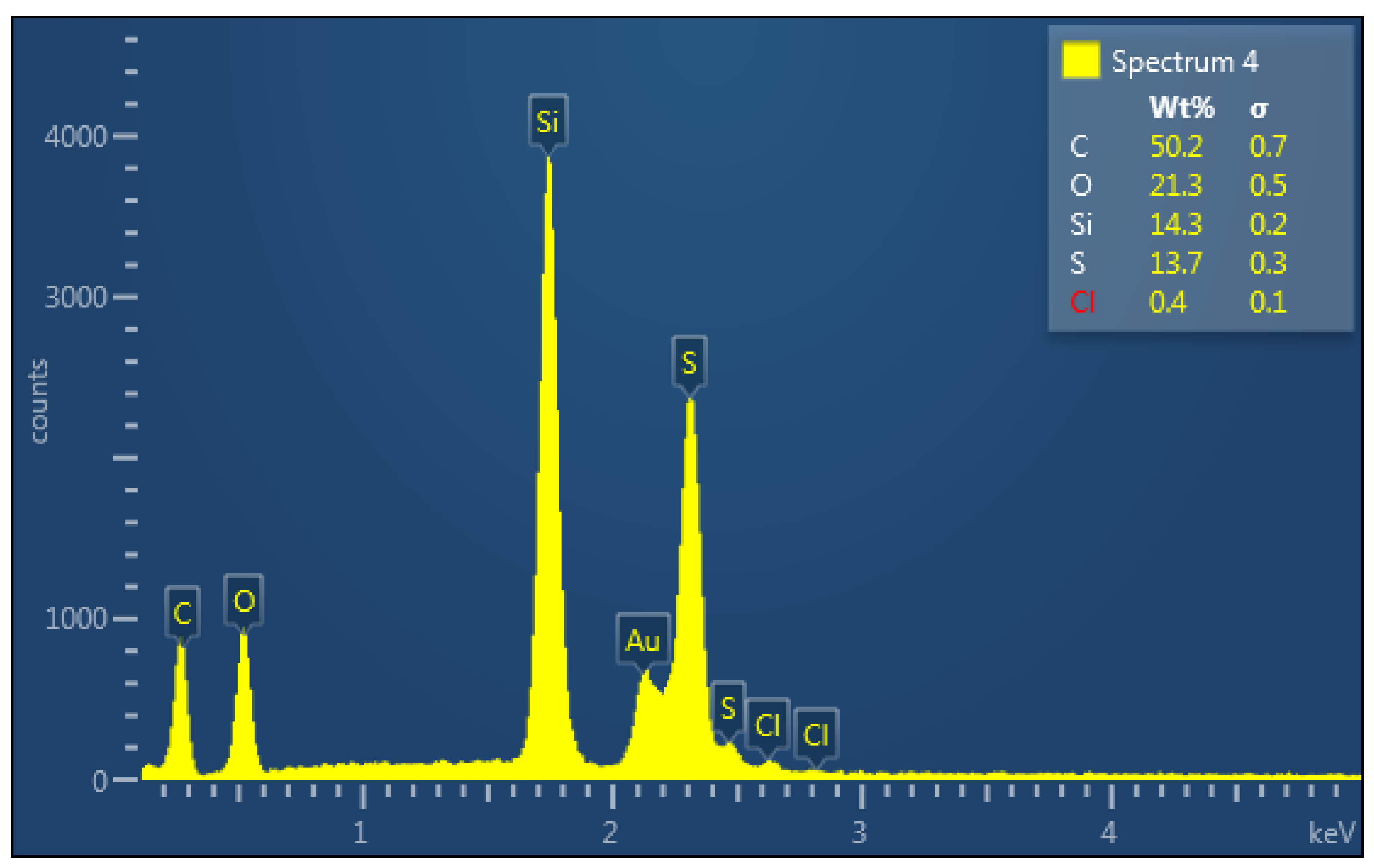 Processes 08 00246 g010 Processes 08 00246 g010