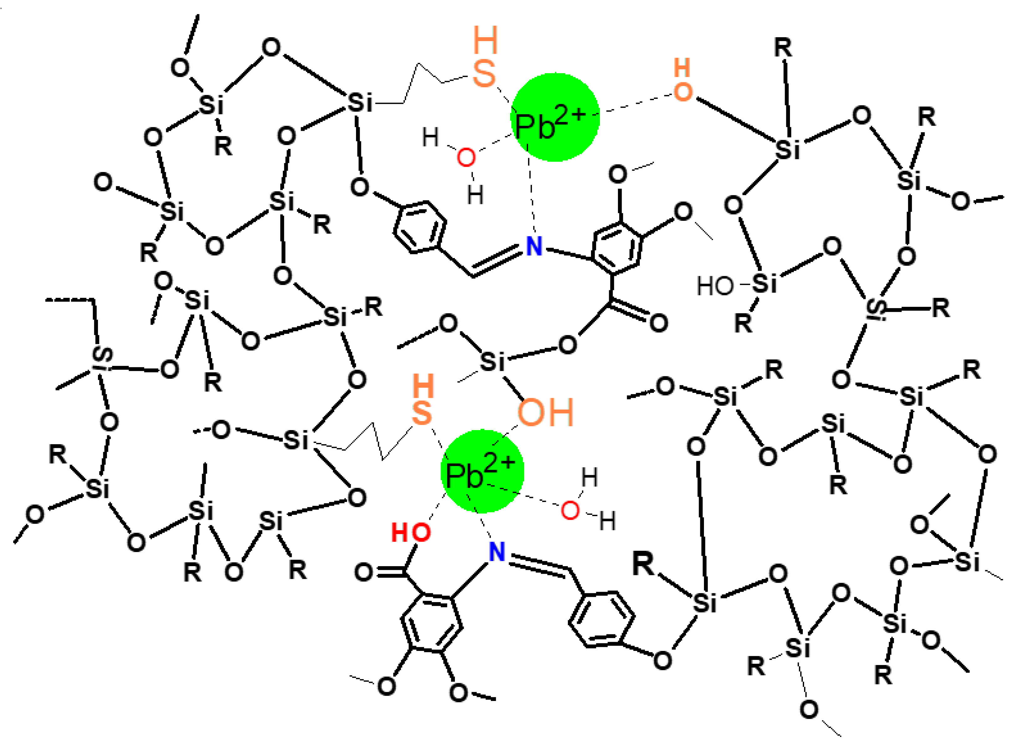 Processes 08 00246 g020 Processes 08 00246 g020