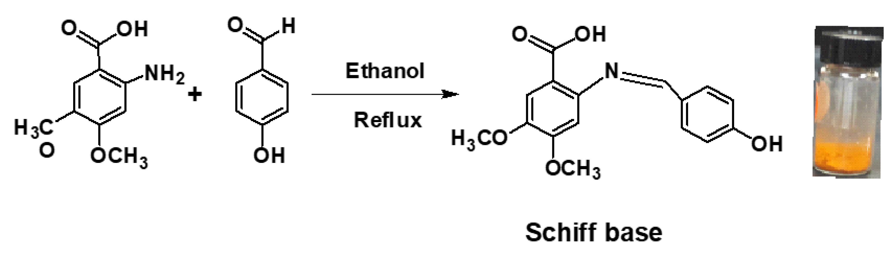 Processes 08 00246 sch001 Processes 08 00246 sch001