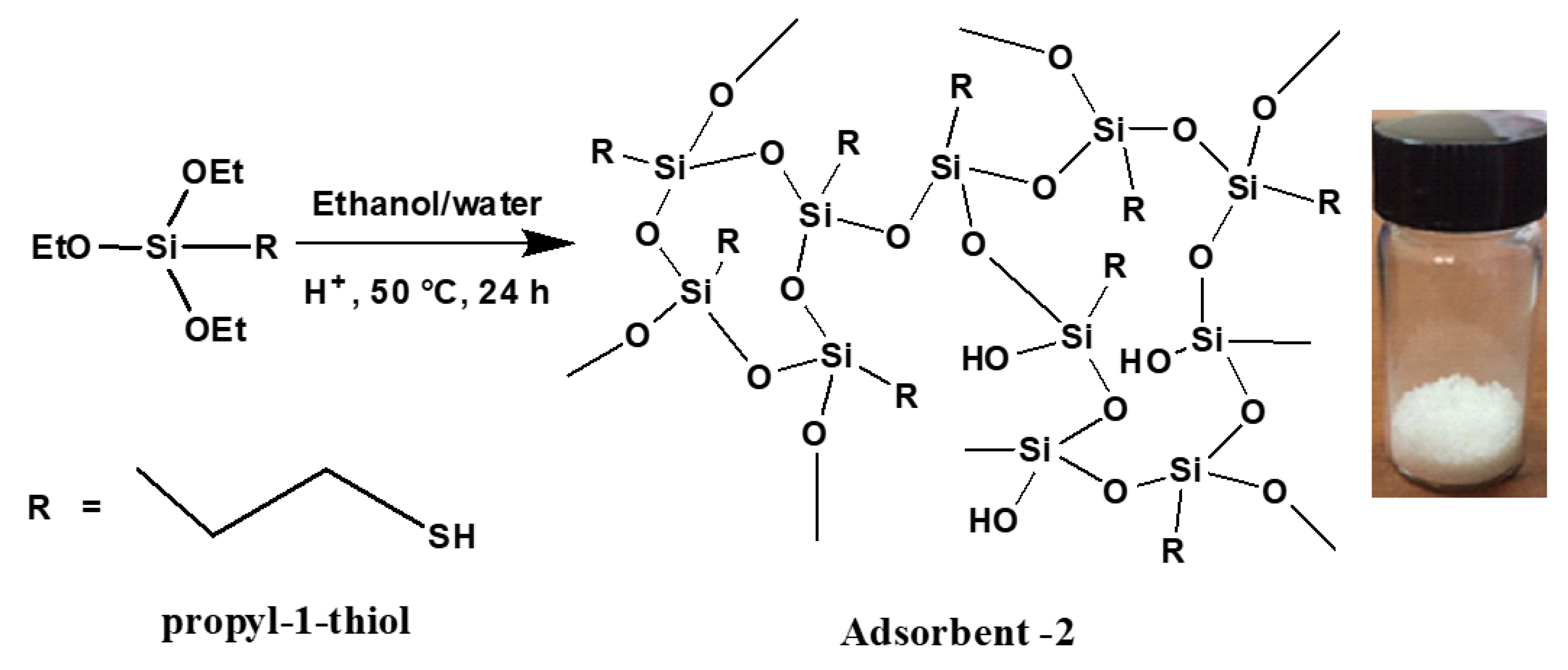 Processes 08 00246 sch003 Processes 08 00246 sch003