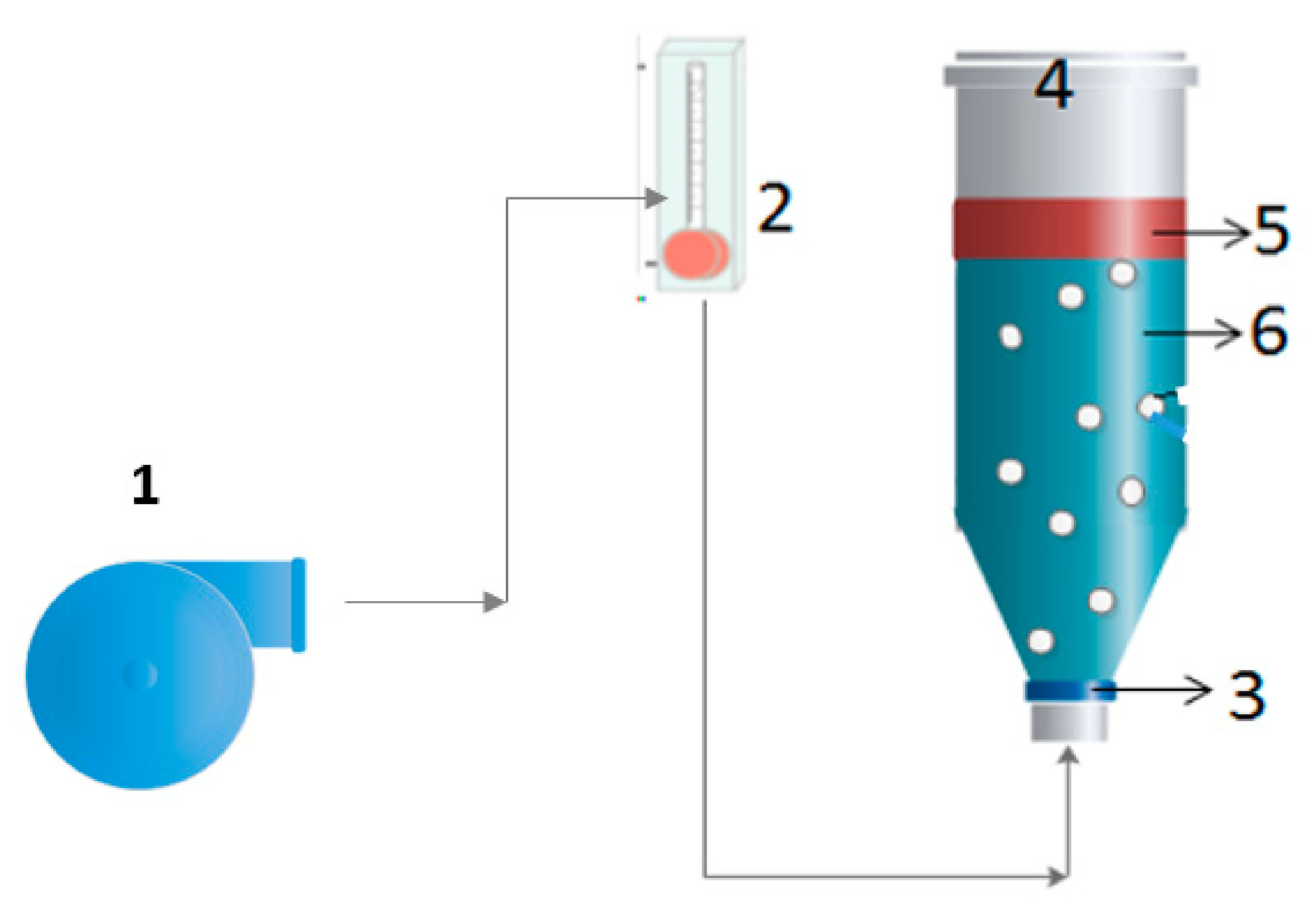 Processes 08 00247 g001 Processes 08 00247 g001