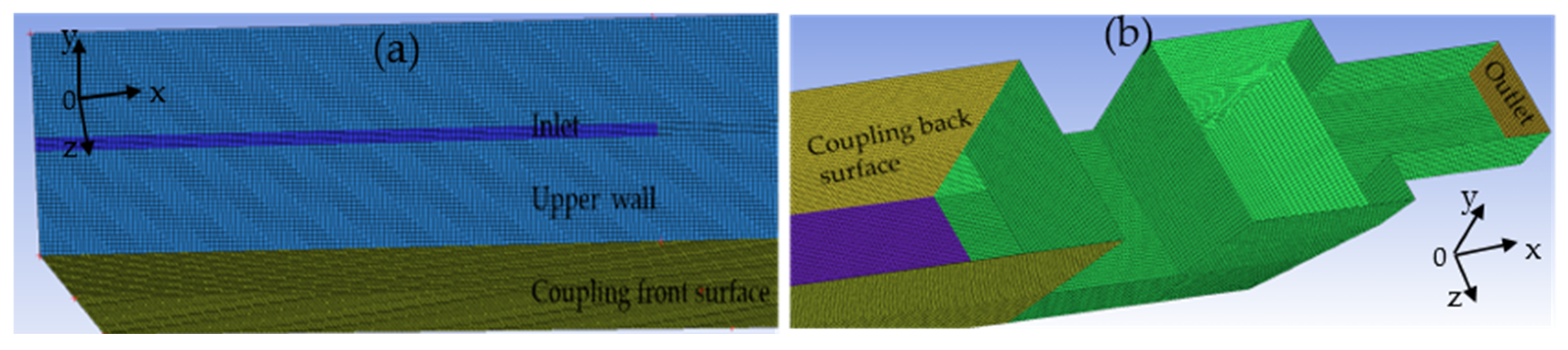 Processes 08 00249 g002