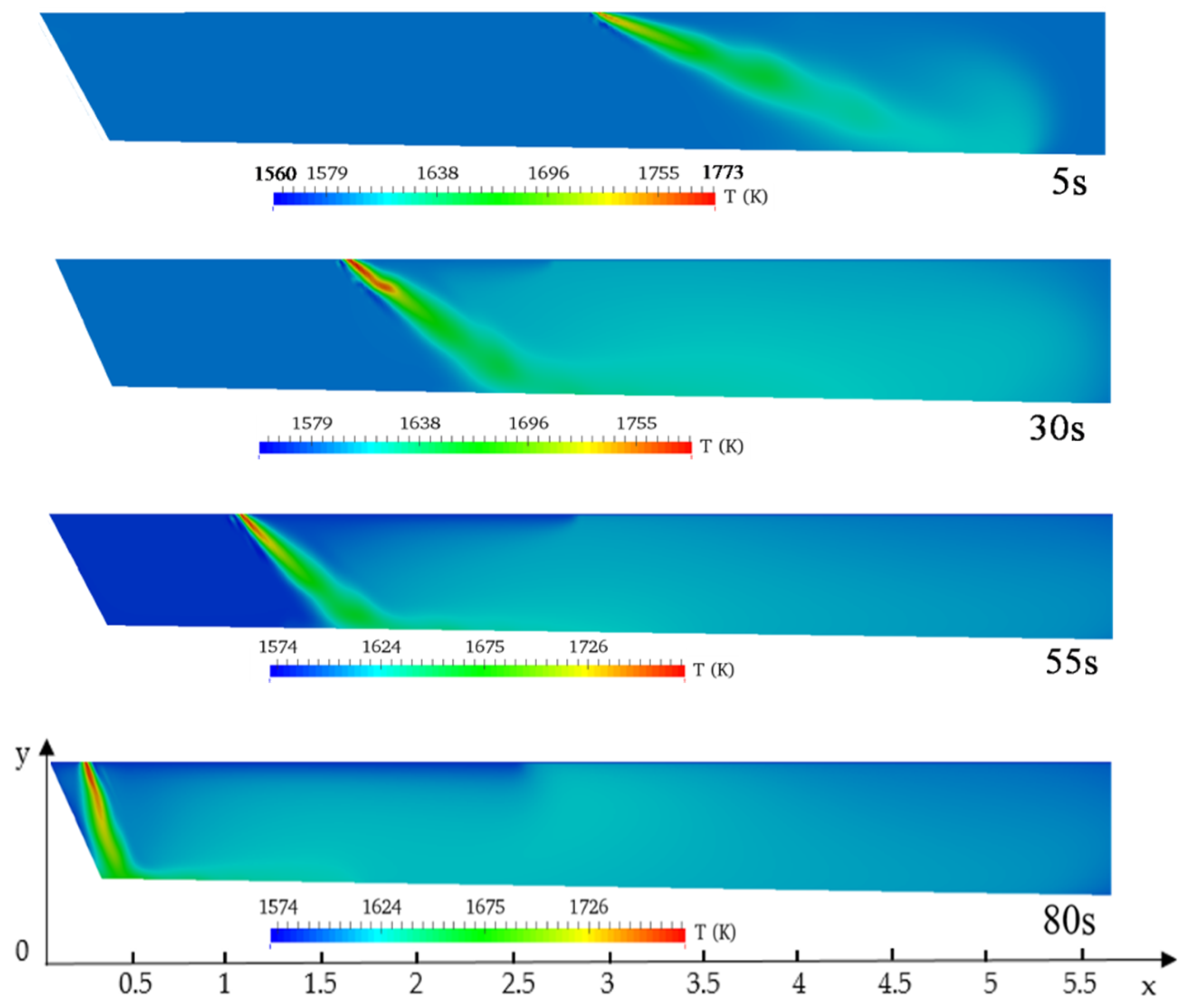 Processes 08 00249 g008