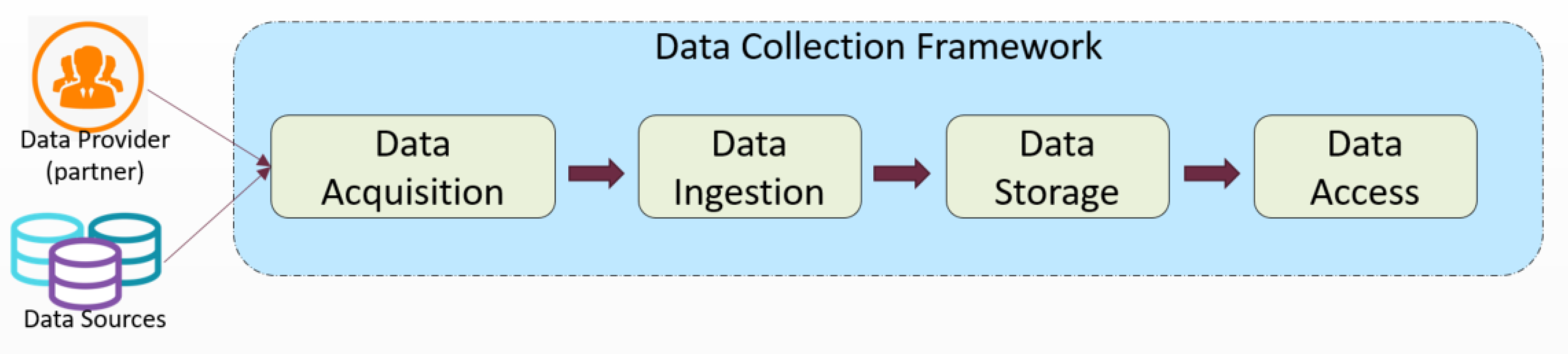 Processes 08 00250 g003