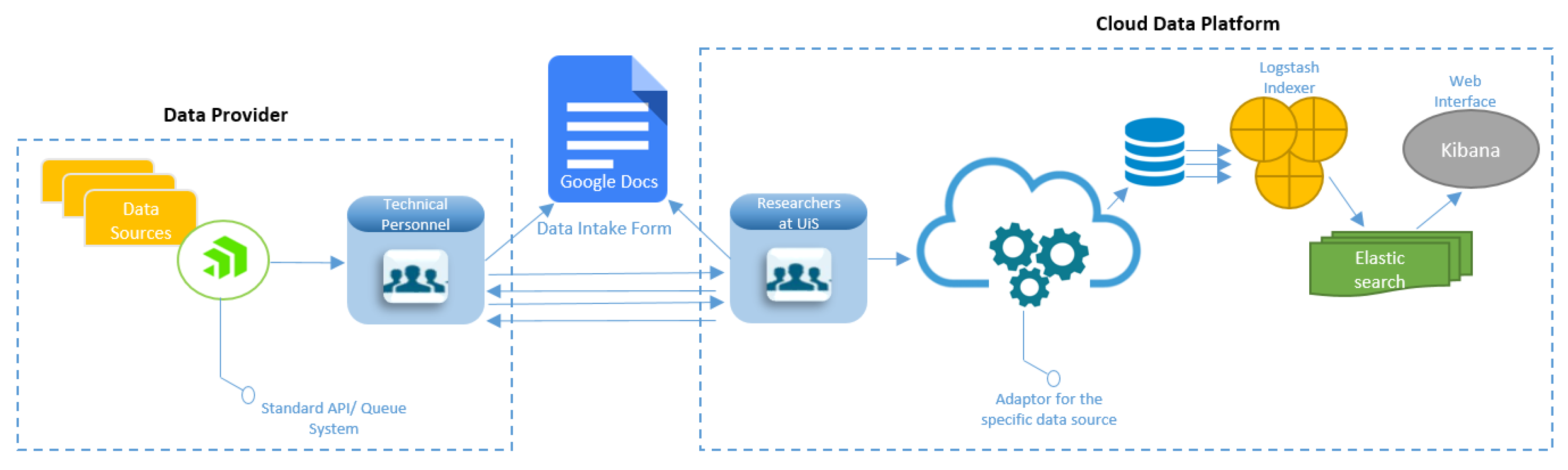 Processes 08 00250 g004