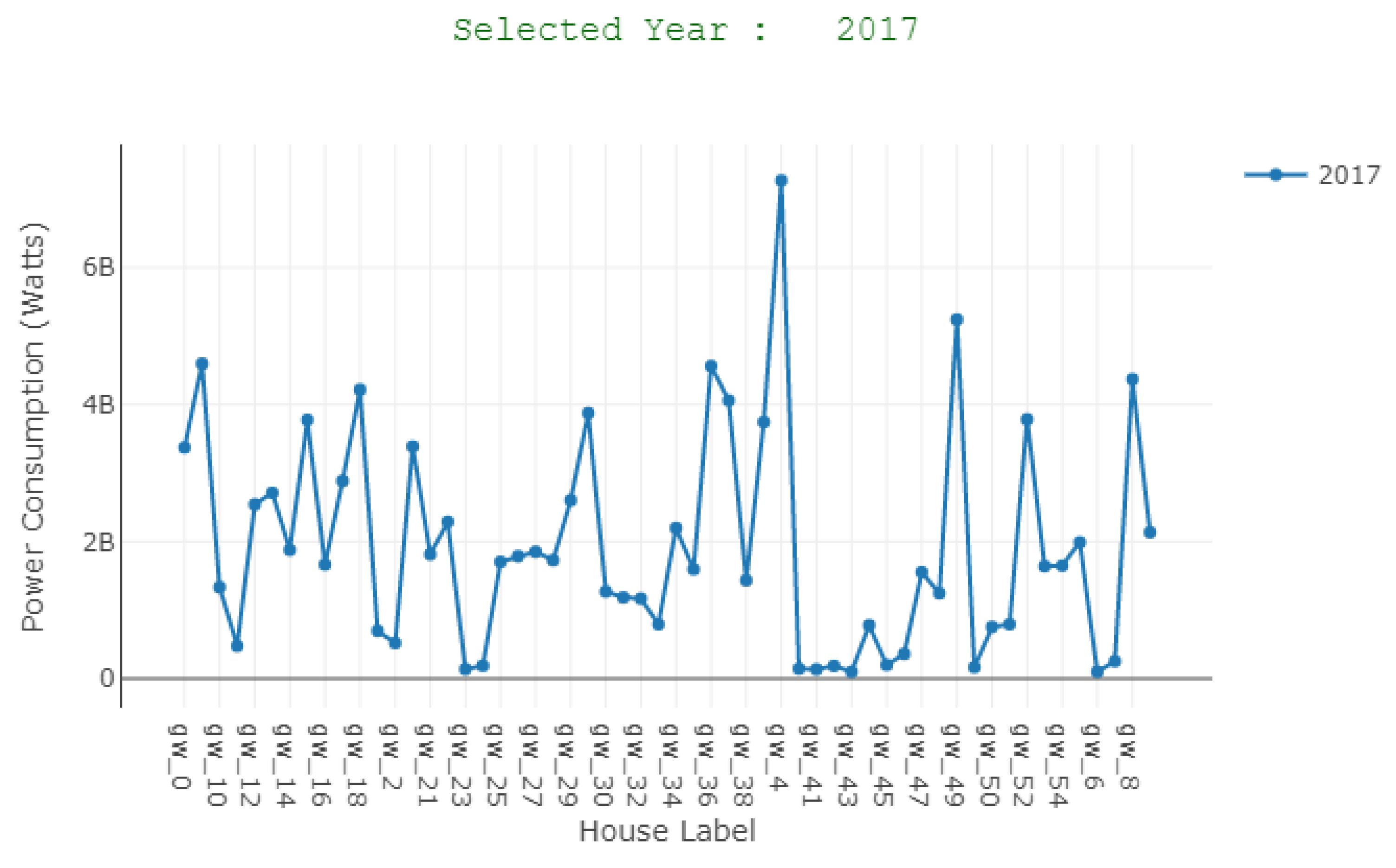 Processes 08 00250 g010