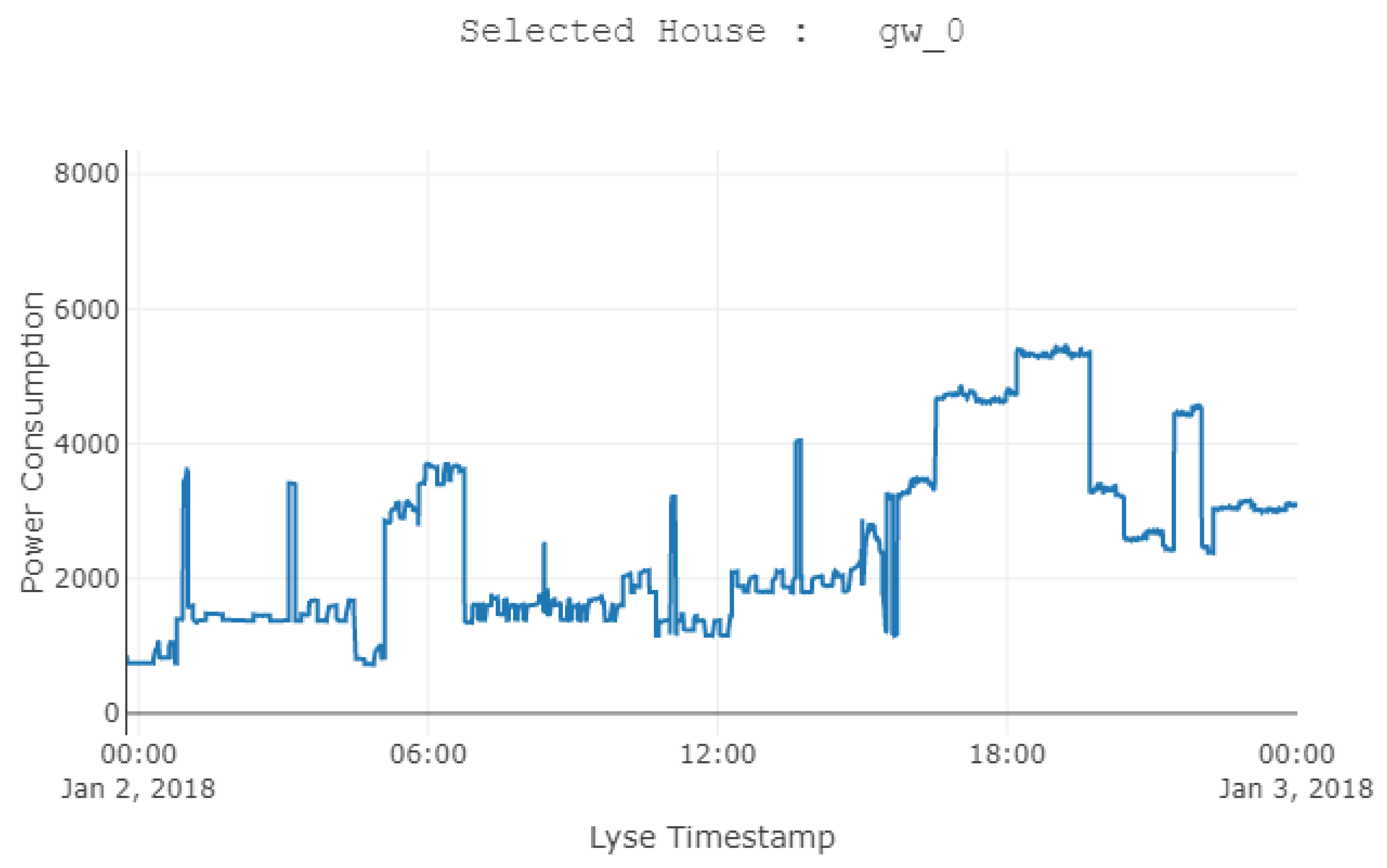 Processes 08 00250 g011