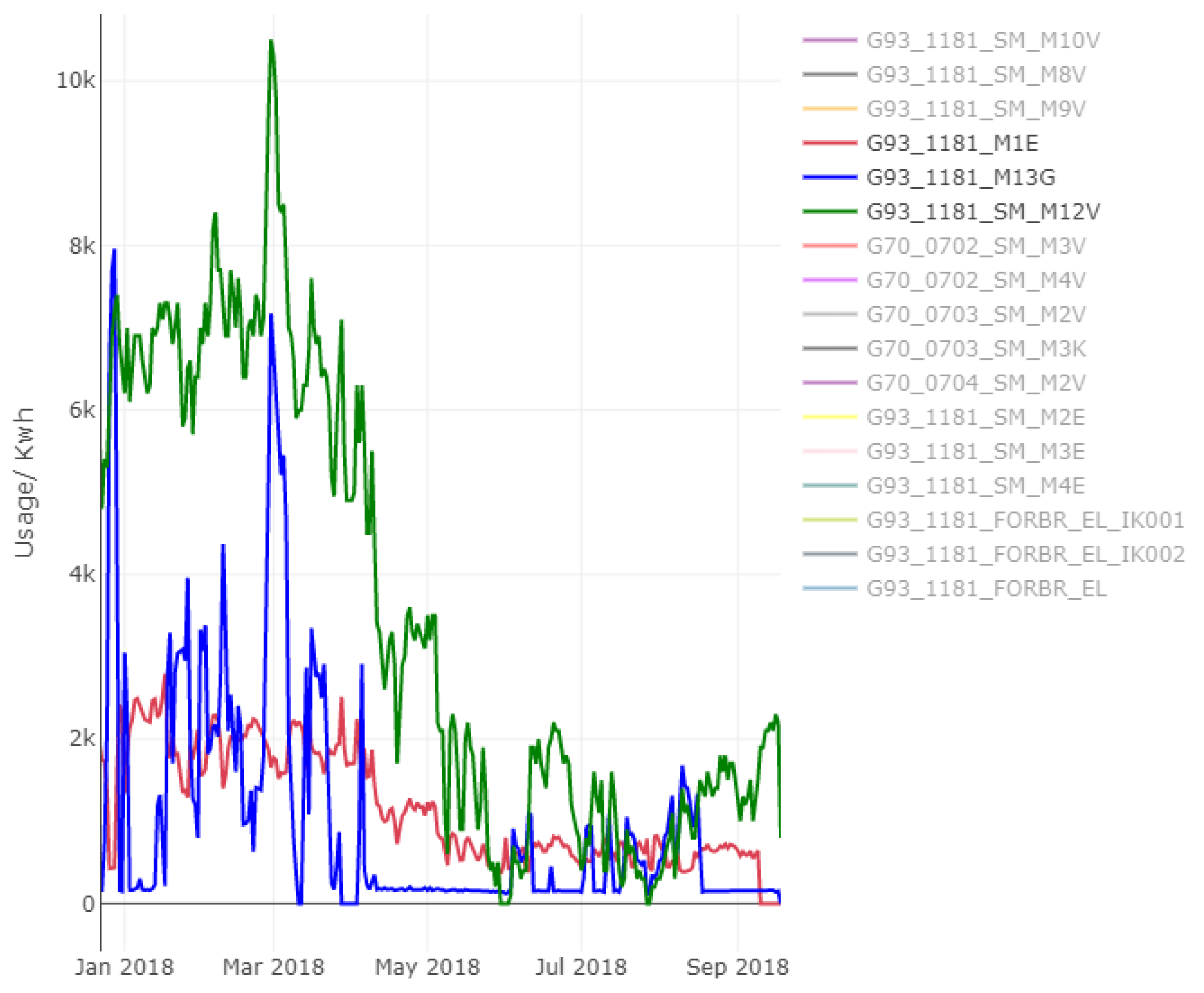Processes 08 00250 g013