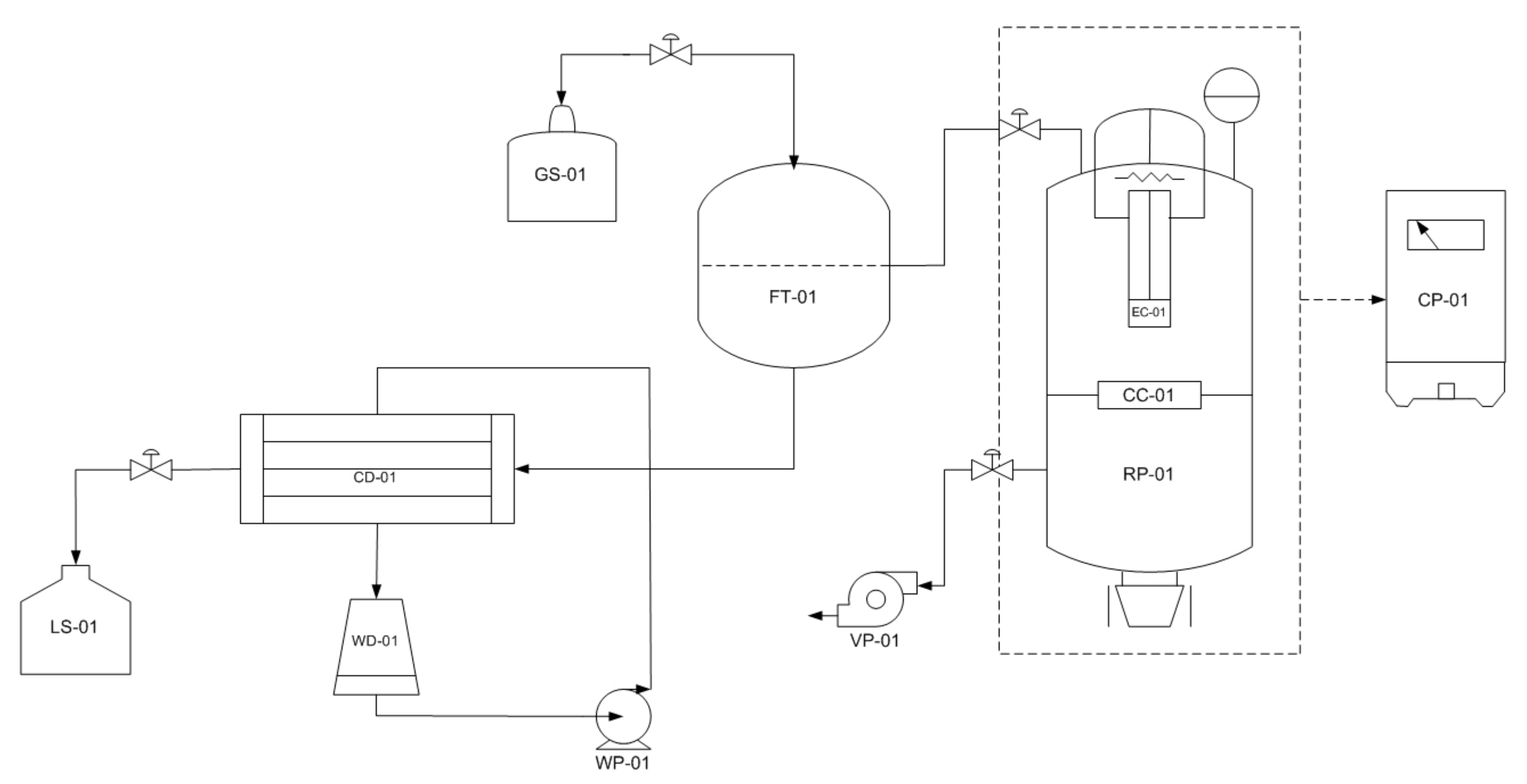 Processes 08 00252 g001 Processes 08 00252 g001