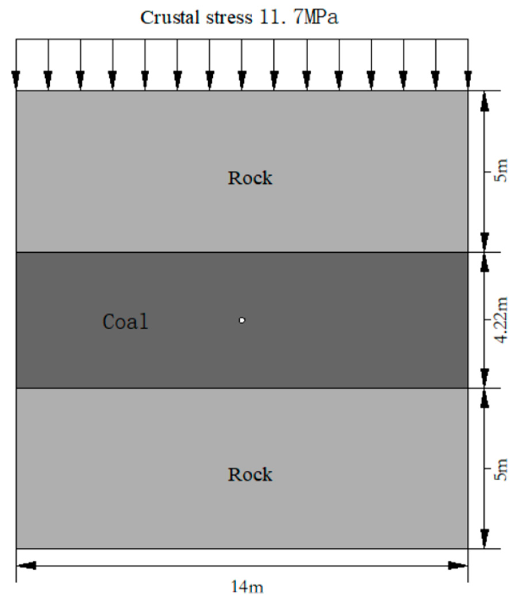 Processes 08 00254 g003 Processes 08 00254 g003