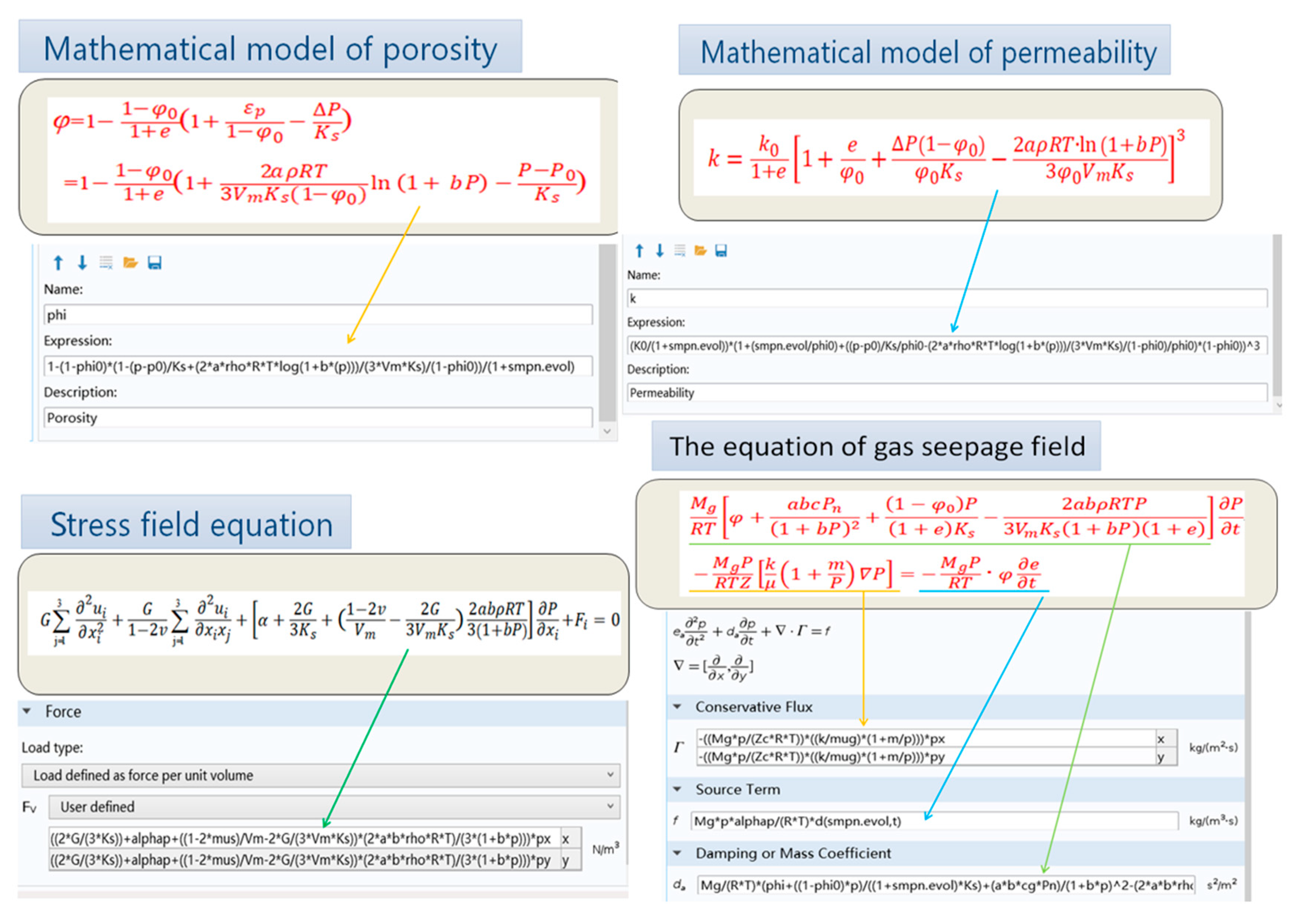 Processes 08 00254 g004 Processes 08 00254 g004