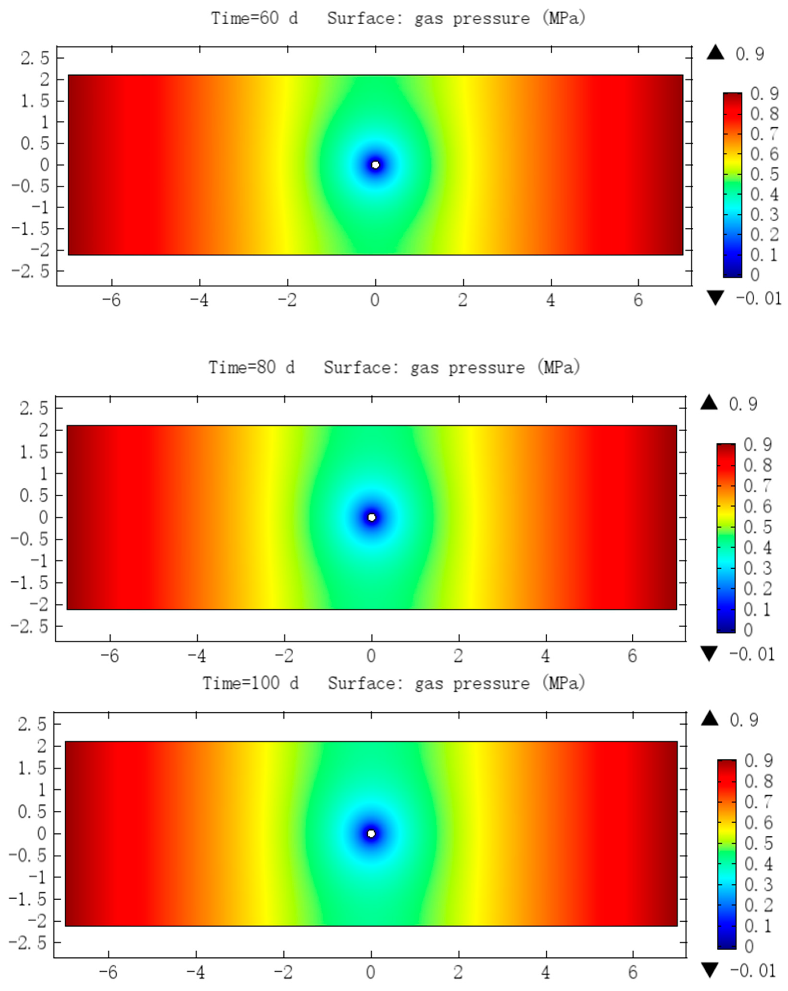 Processes 08 00254 g005b Processes 08 00254 g005b