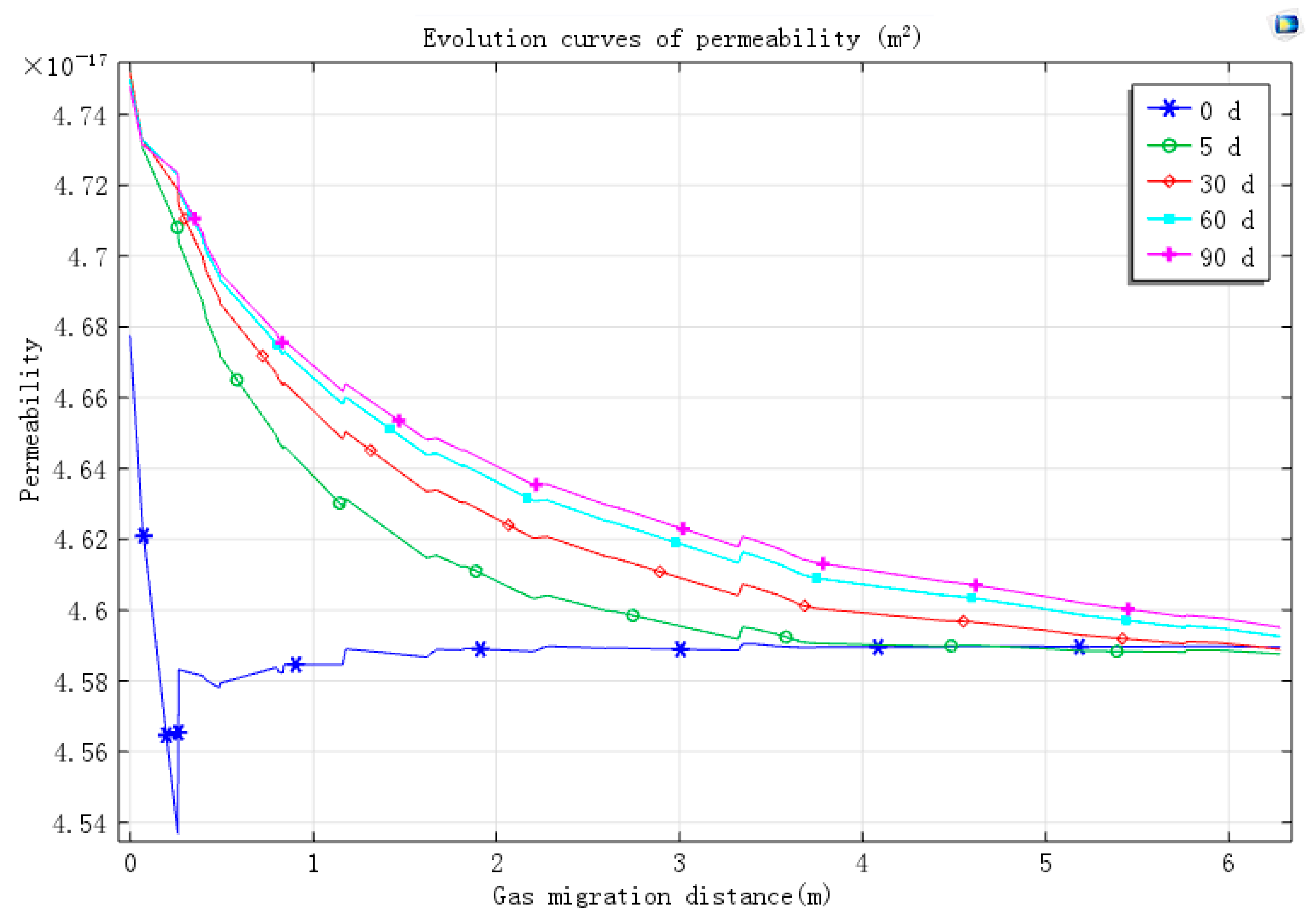 Processes 08 00254 g008 Processes 08 00254 g008