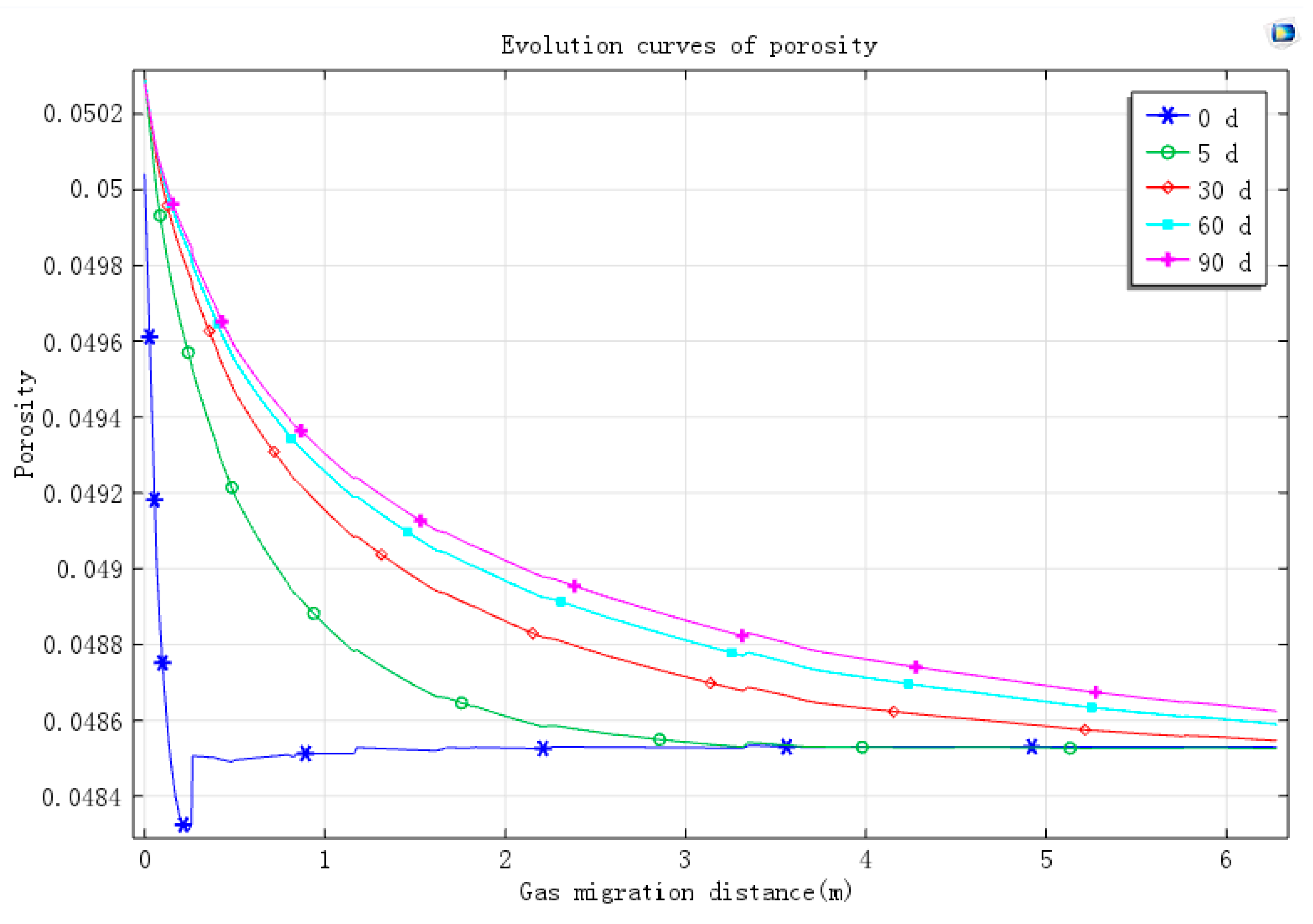 Processes 08 00254 g009 Processes 08 00254 g009