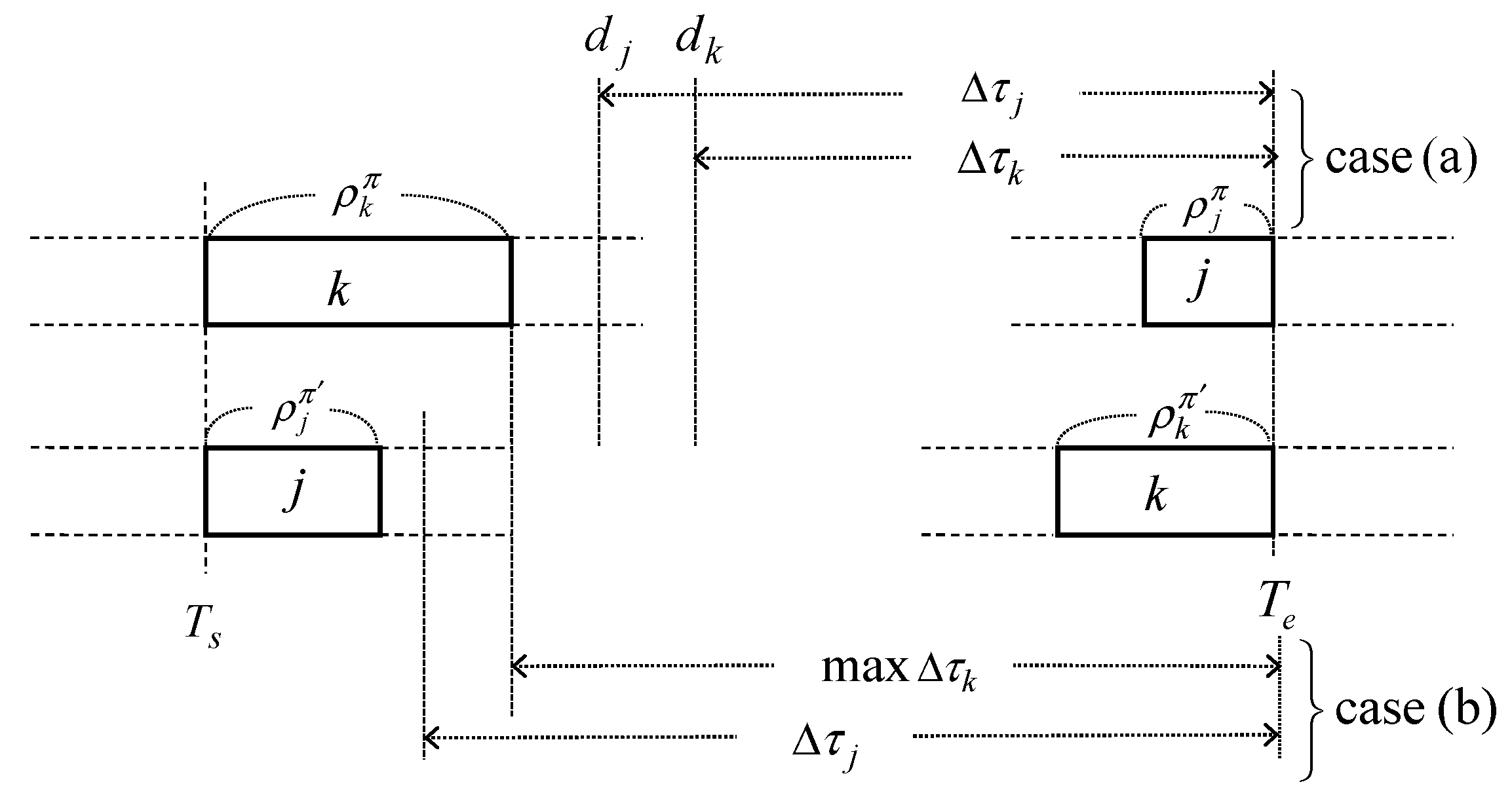 Processes 08 00255 g002