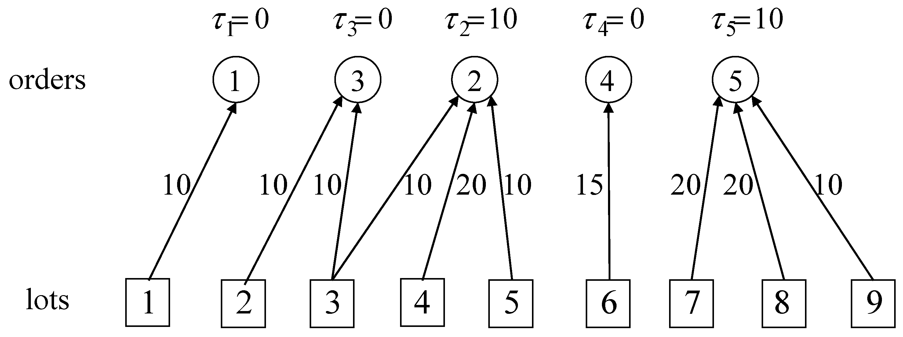 Processes 08 00255 g004