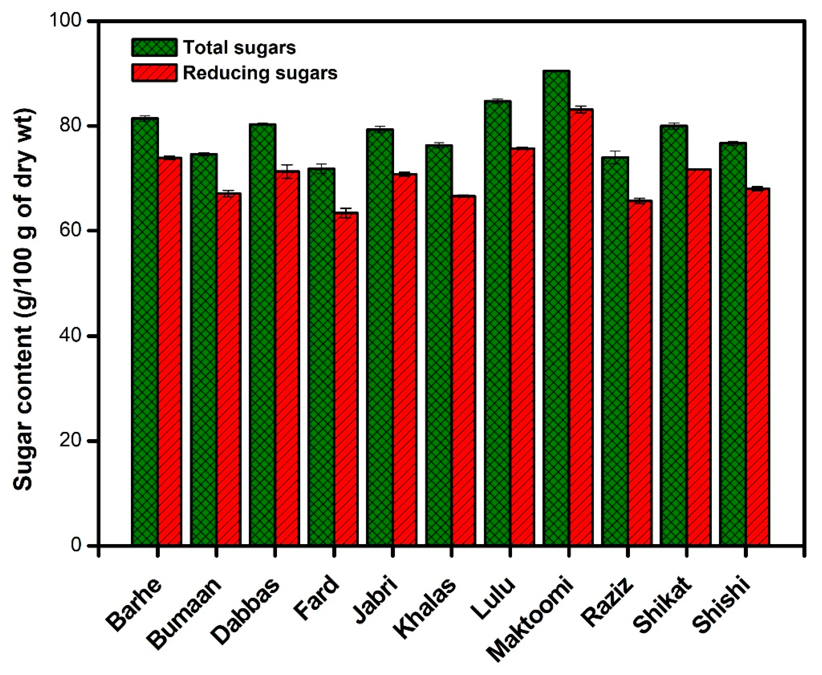 Processes 08 00256 g002