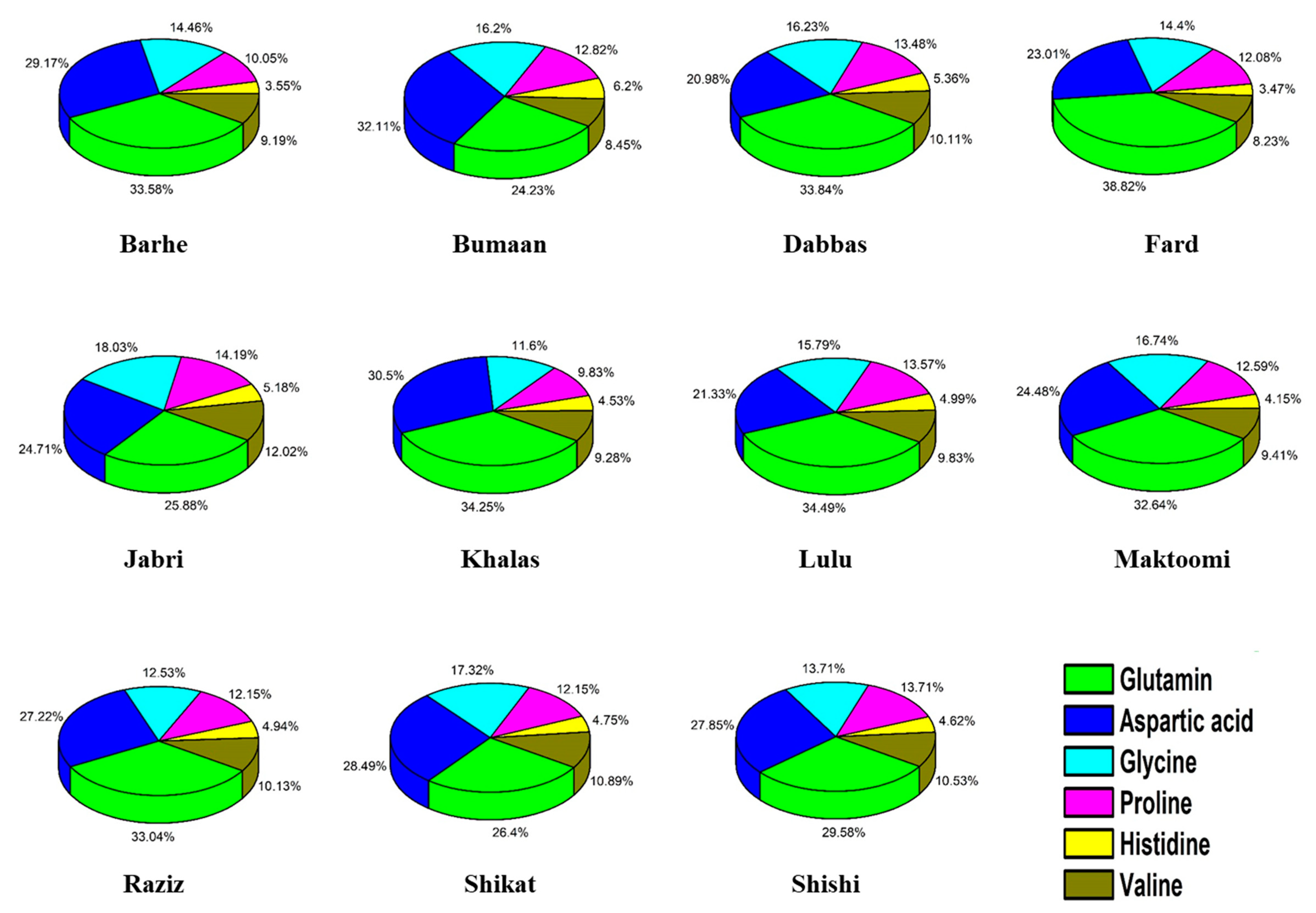 Processes 08 00256 g003