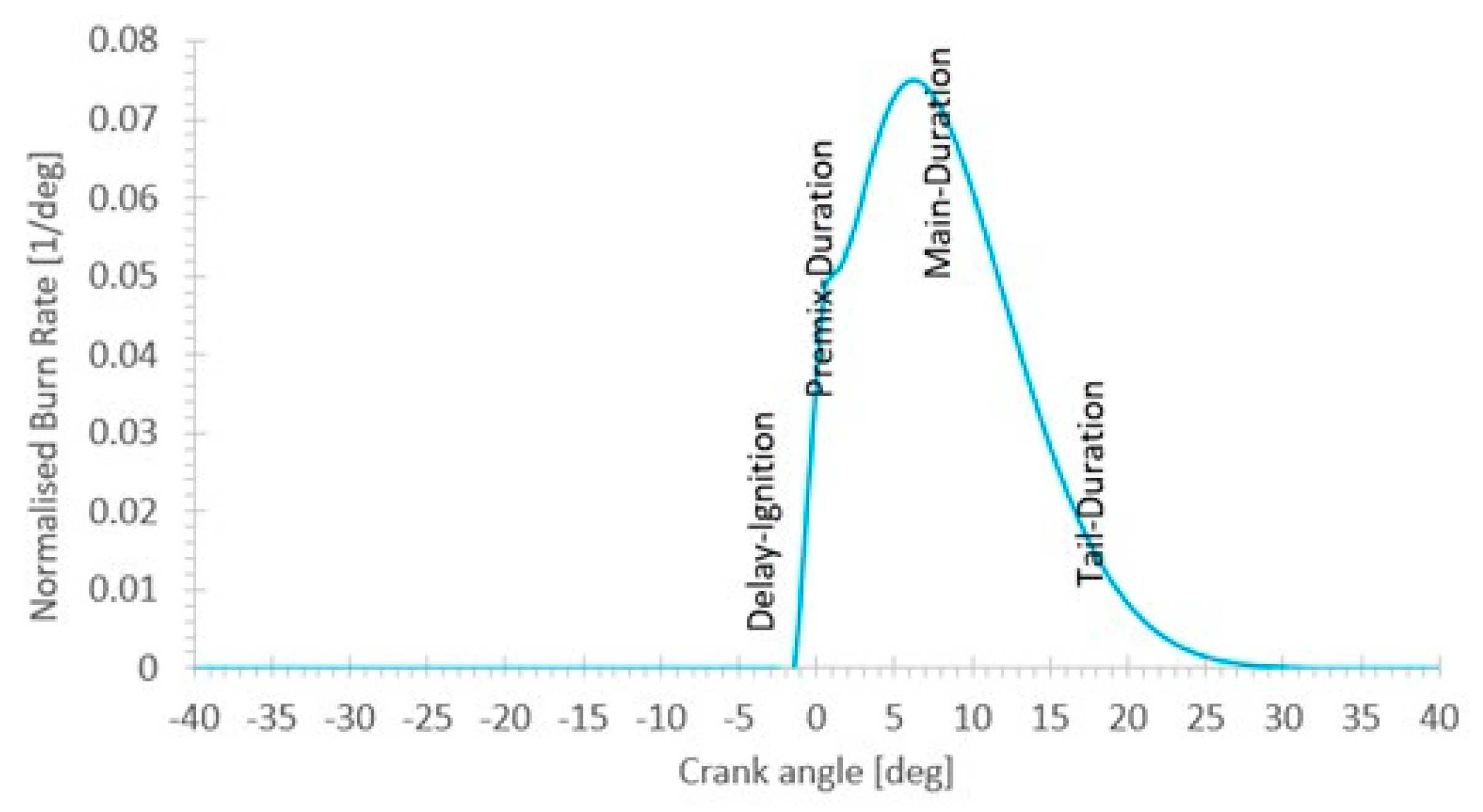 Processes 08 00261 g004