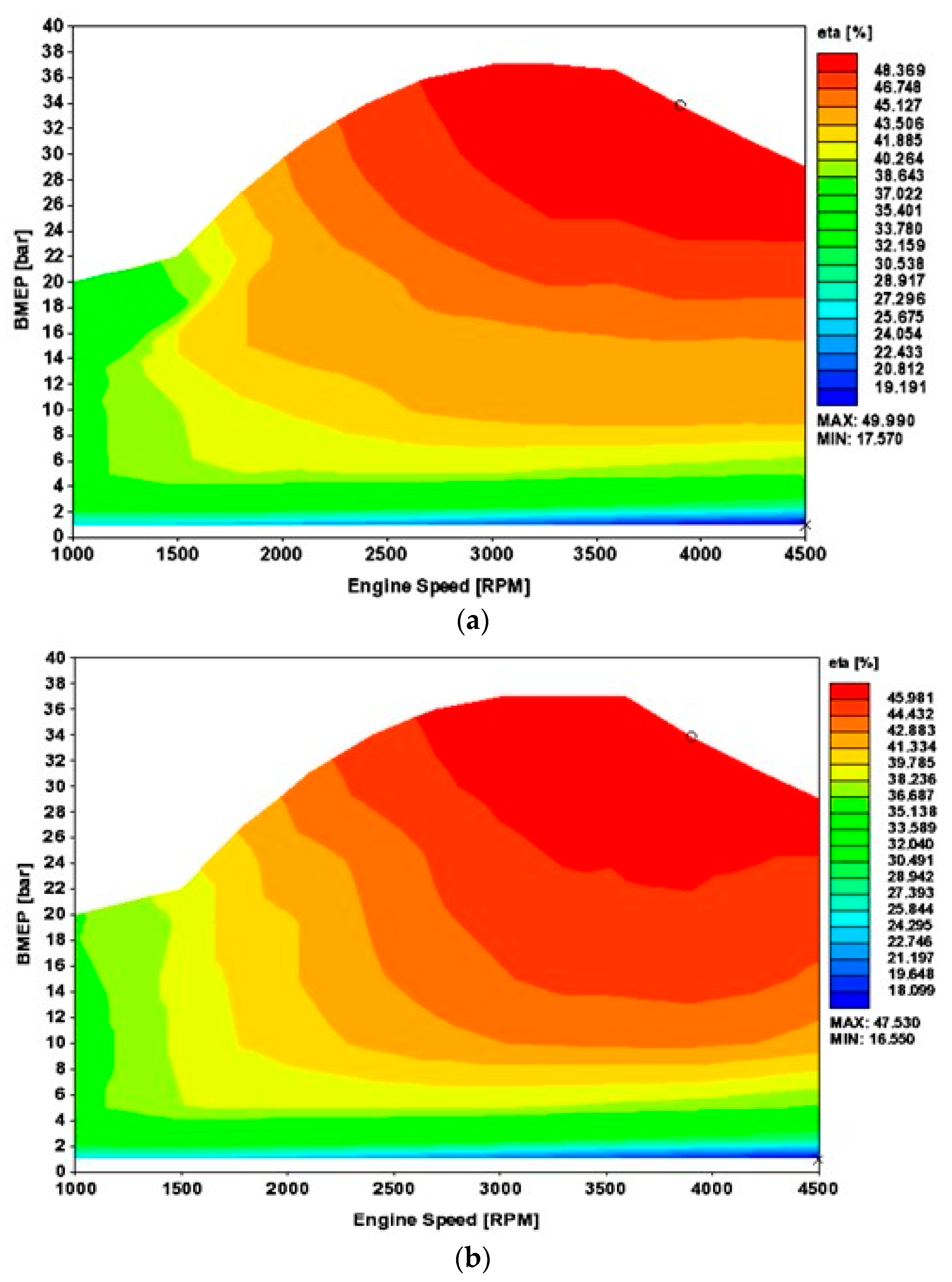 Processes 08 00261 g007