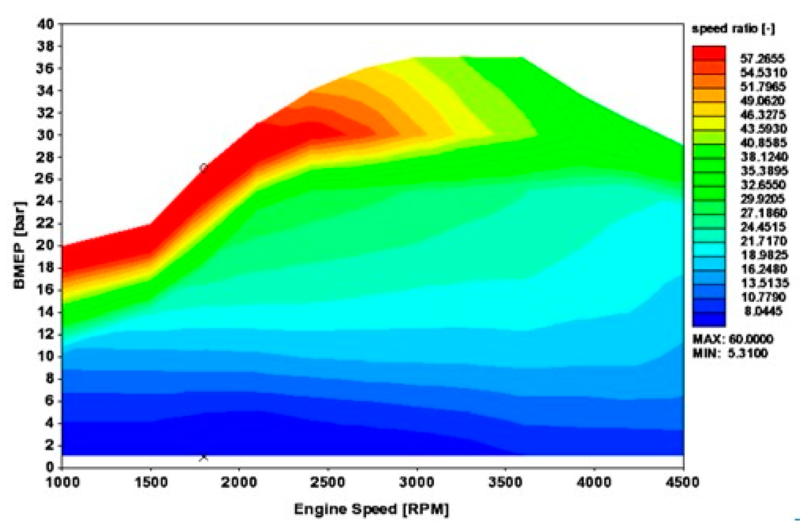 Processes 08 00261 g009