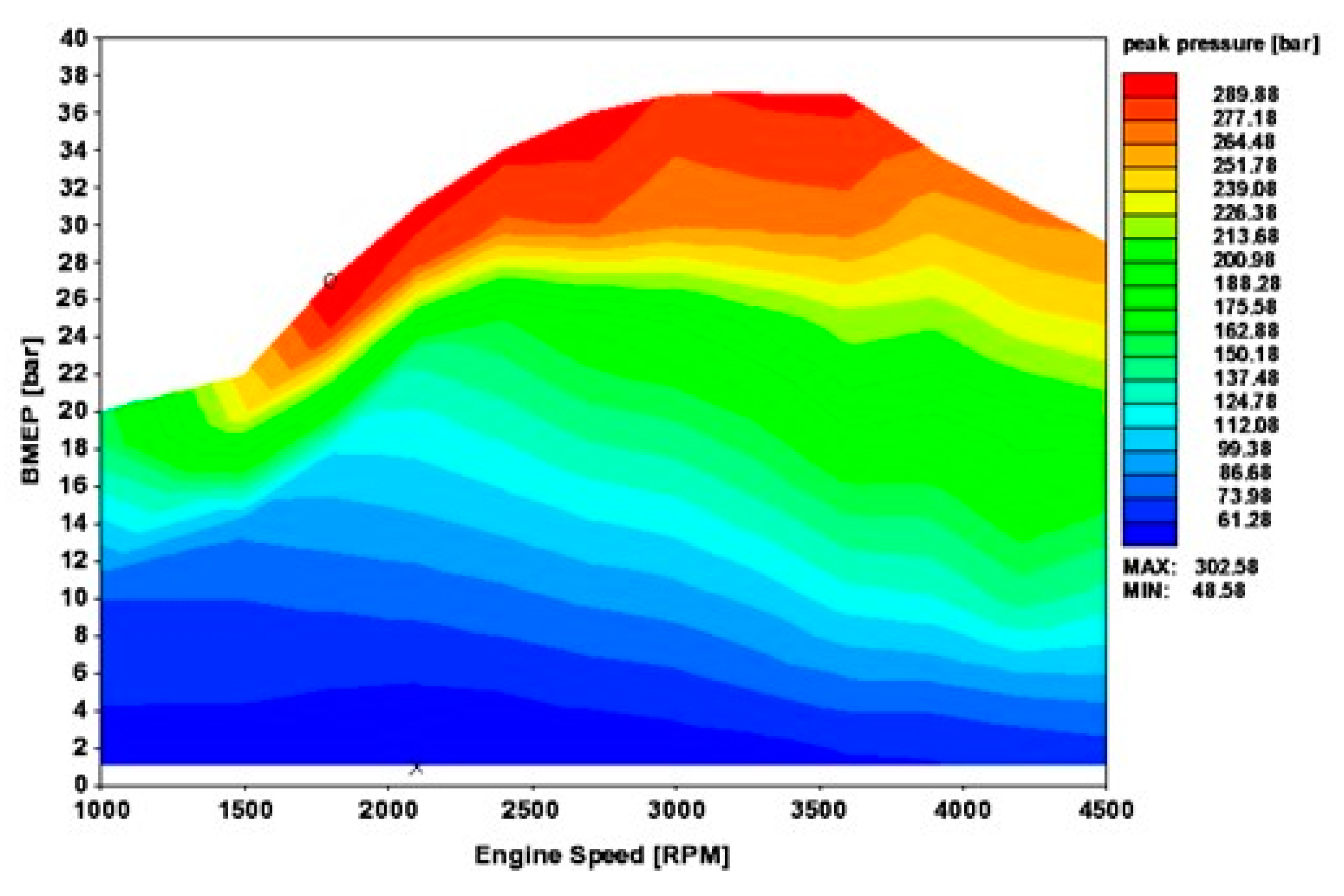 Processes 08 00261 g010
