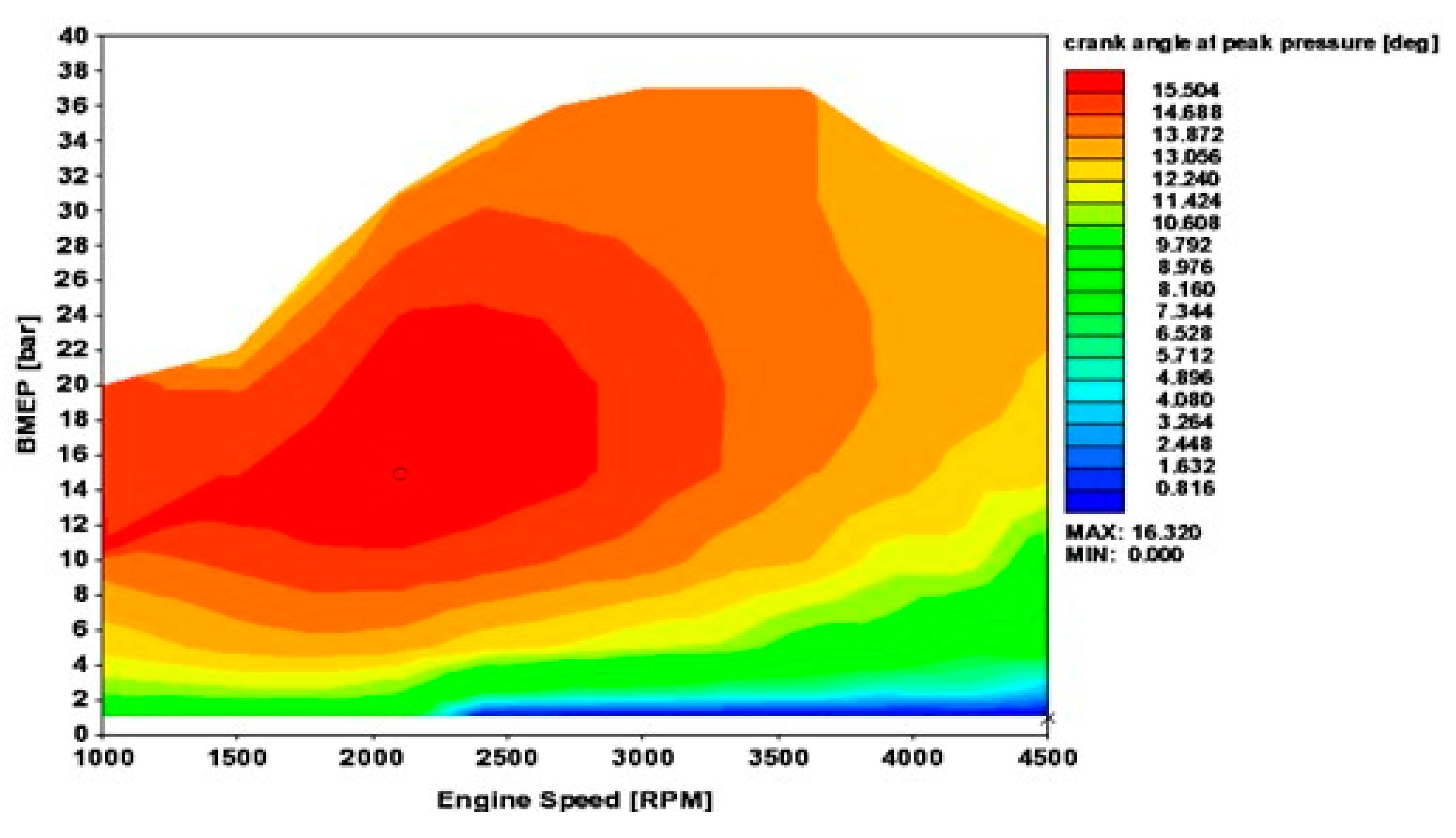 Processes 08 00261 g011