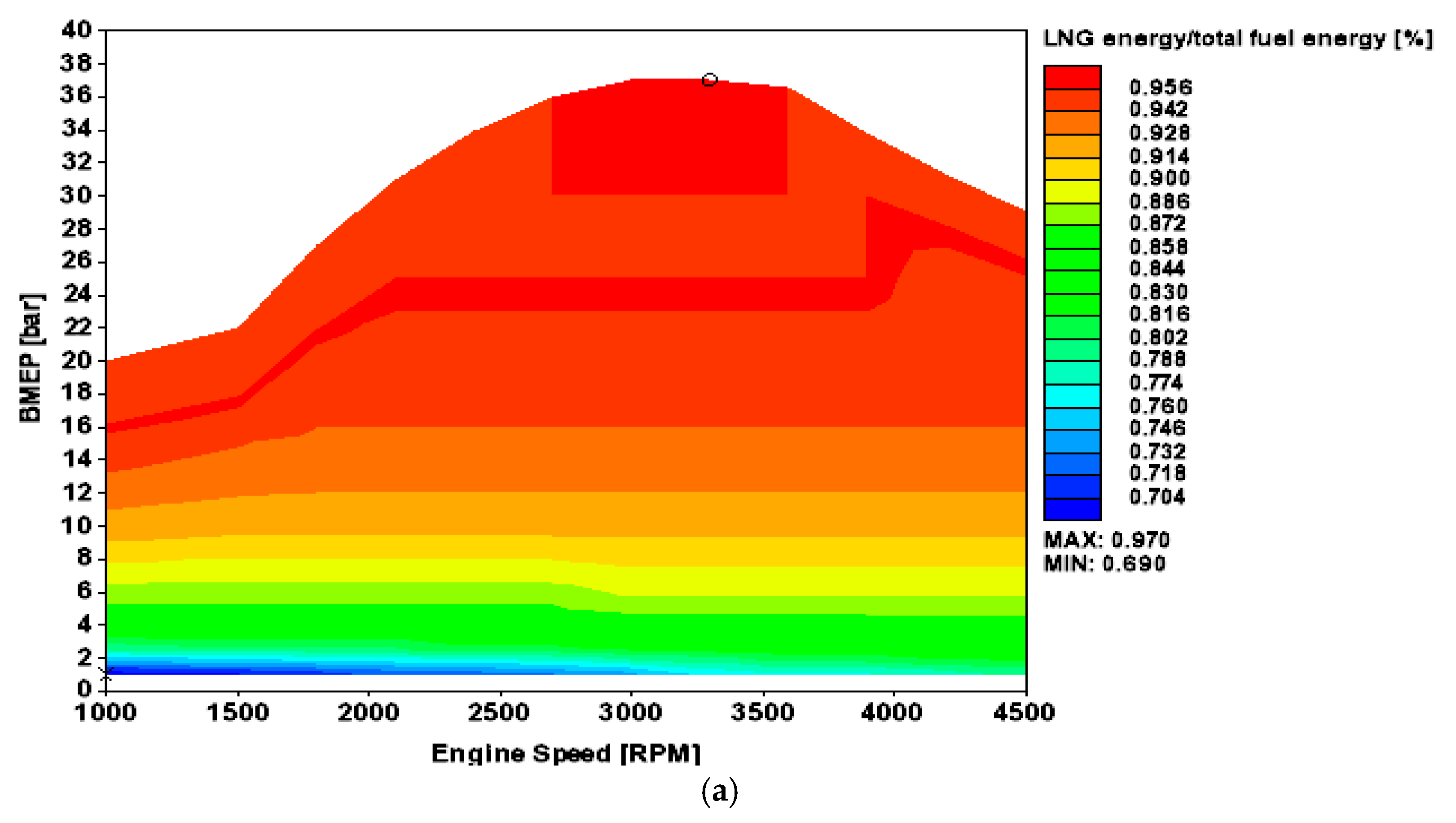 Processes 08 00261 g012a
