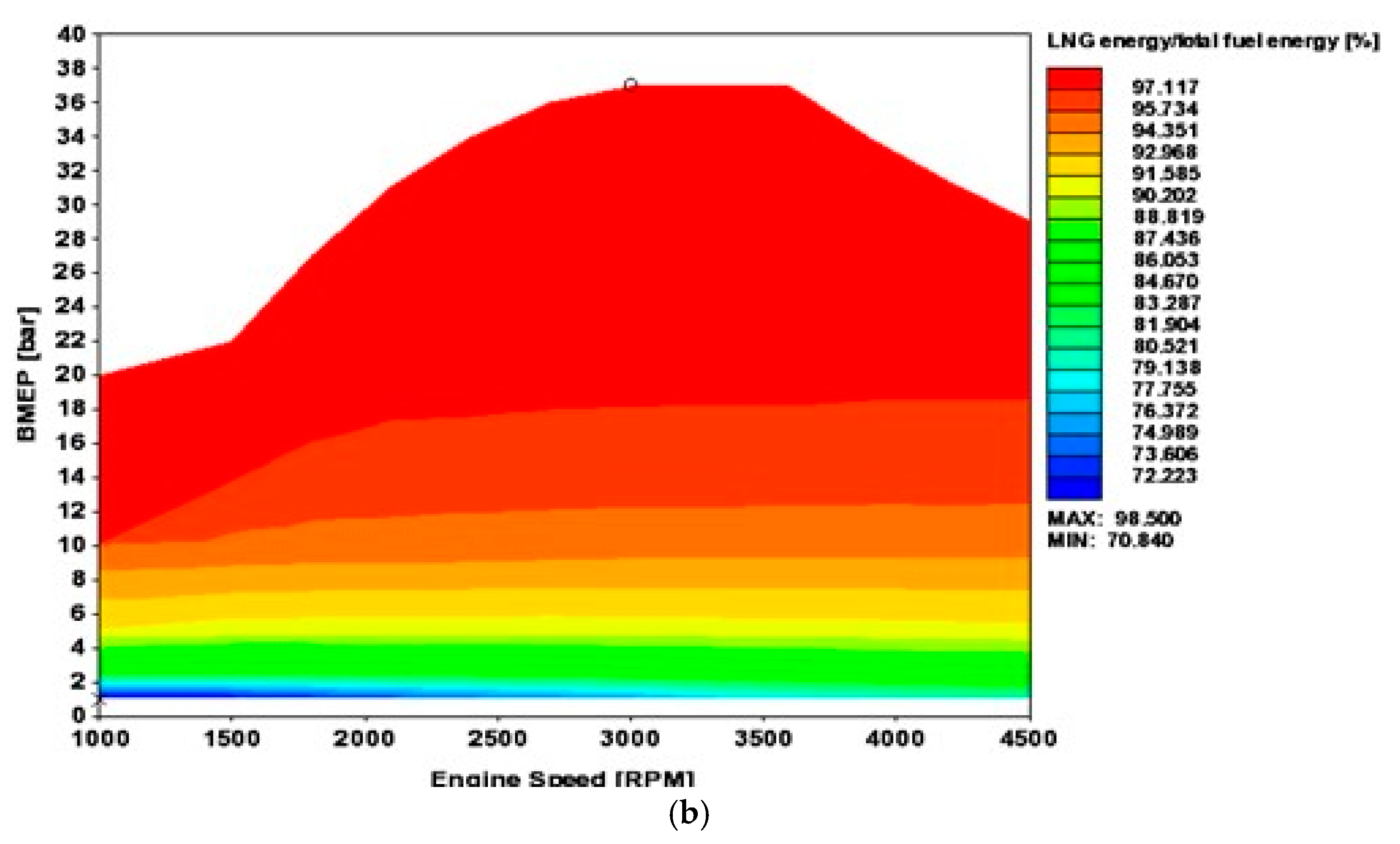 Processes 08 00261 g012b