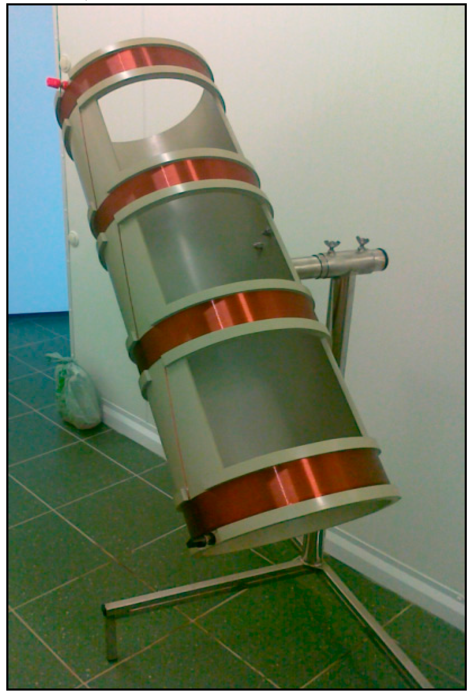 Processes 08 00262 g002