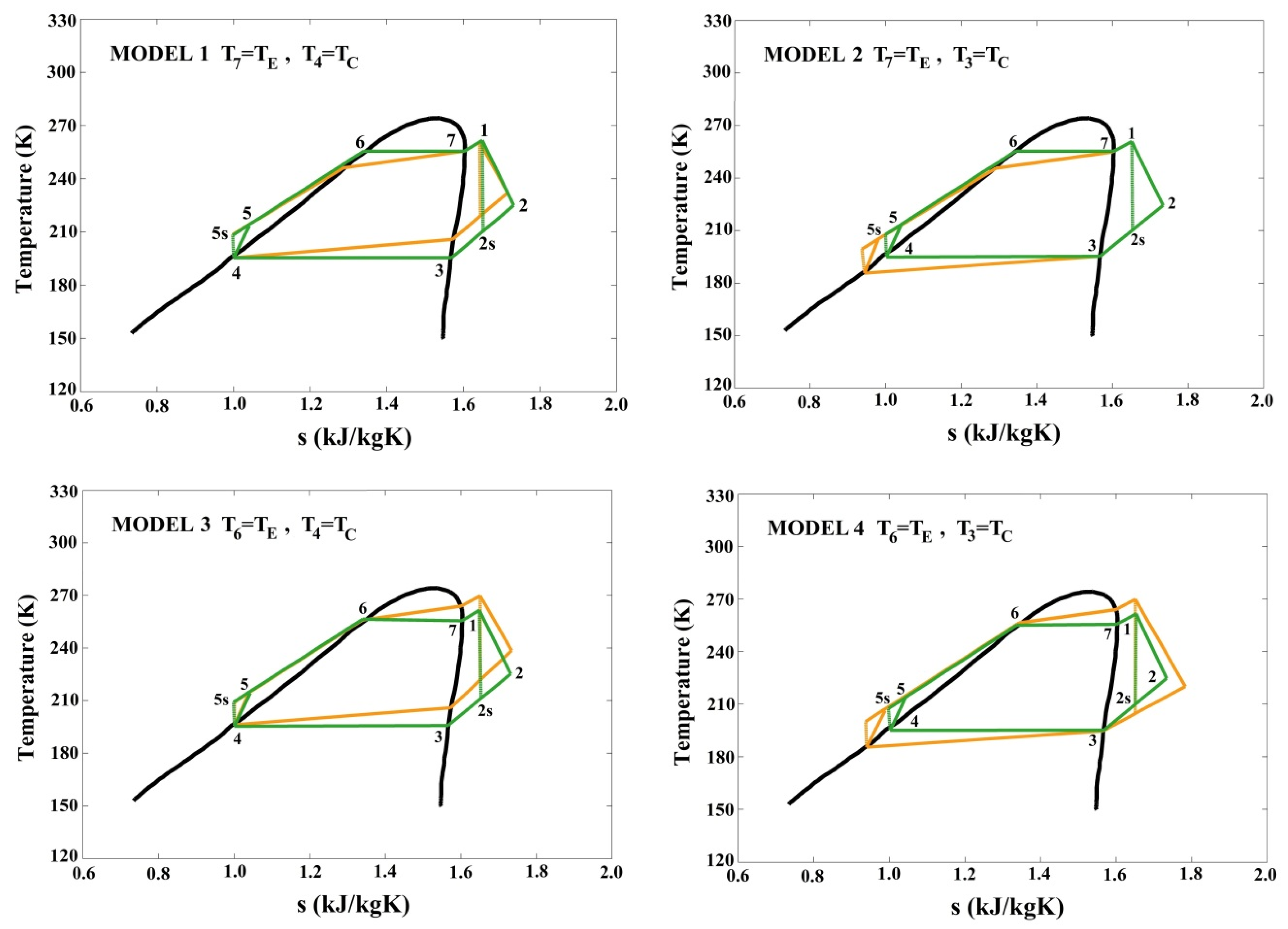 Processes 08 00264 g001