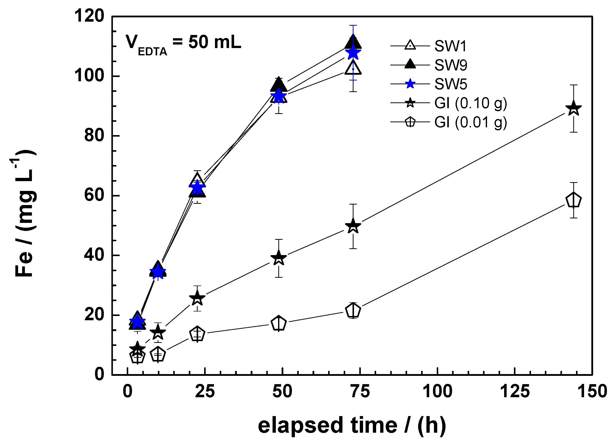 Processes 08 00265 g002 Processes 08 00265 g002