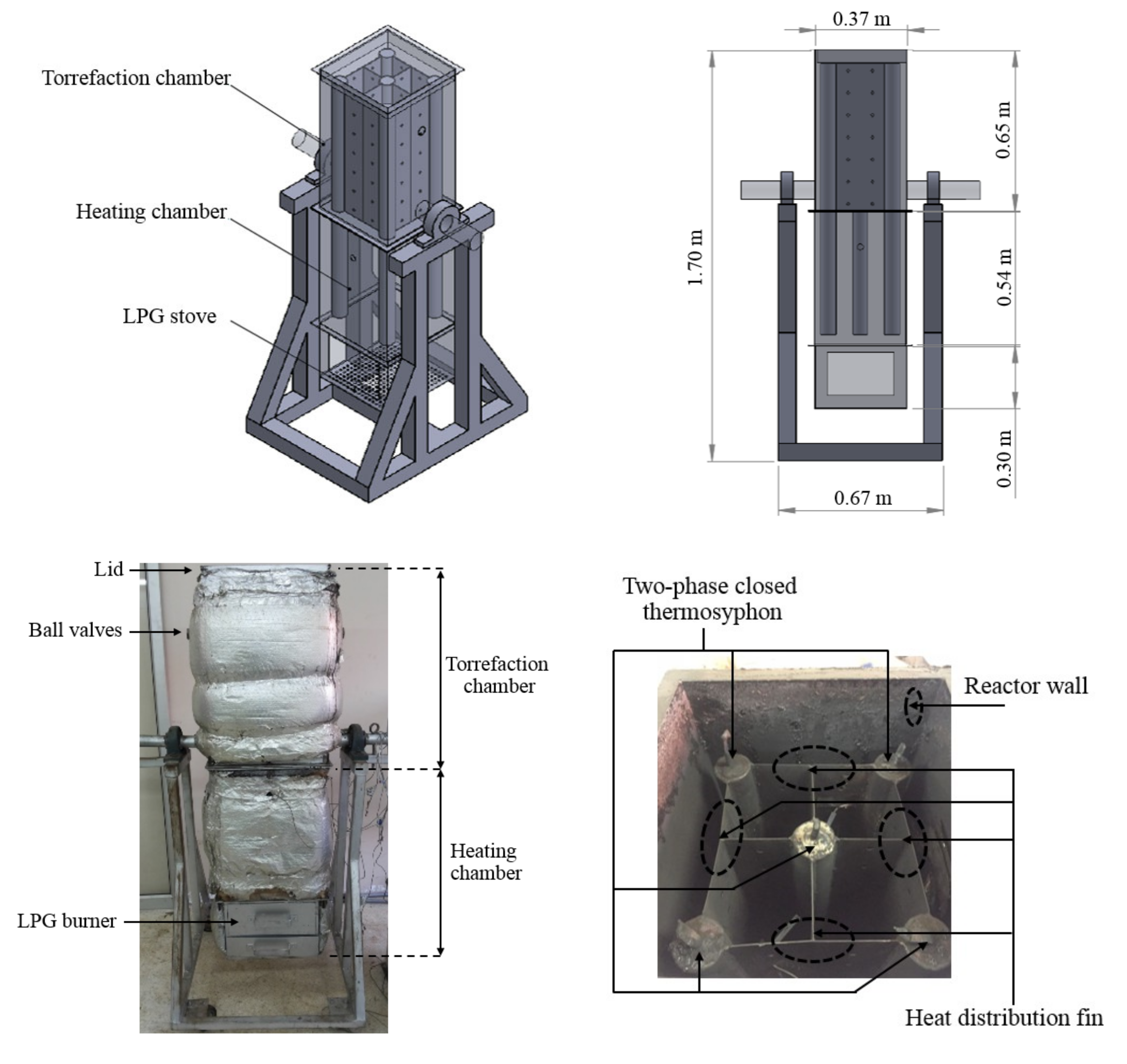 Processes 08 00267 g001 Processes 08 00267 g001