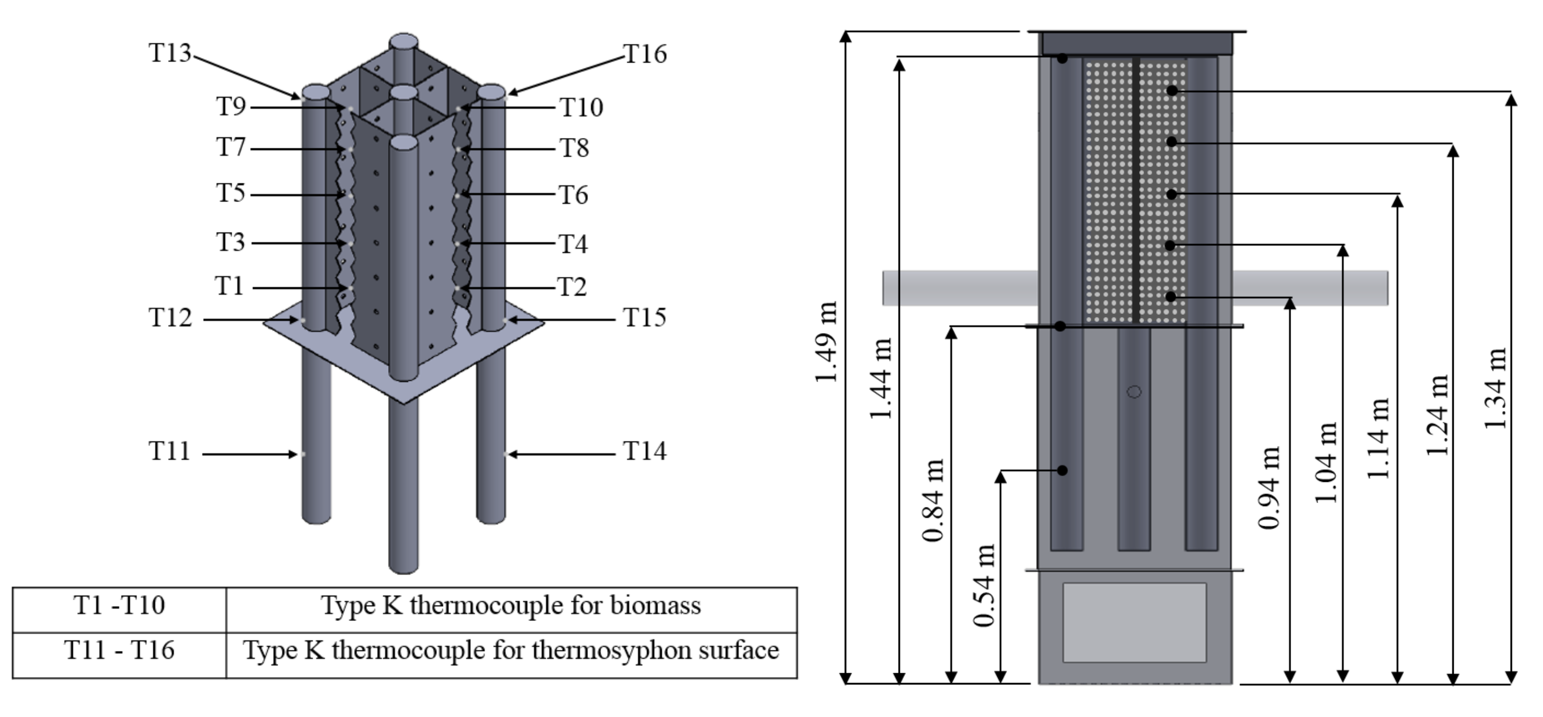 Processes 08 00267 g002 Processes 08 00267 g002
