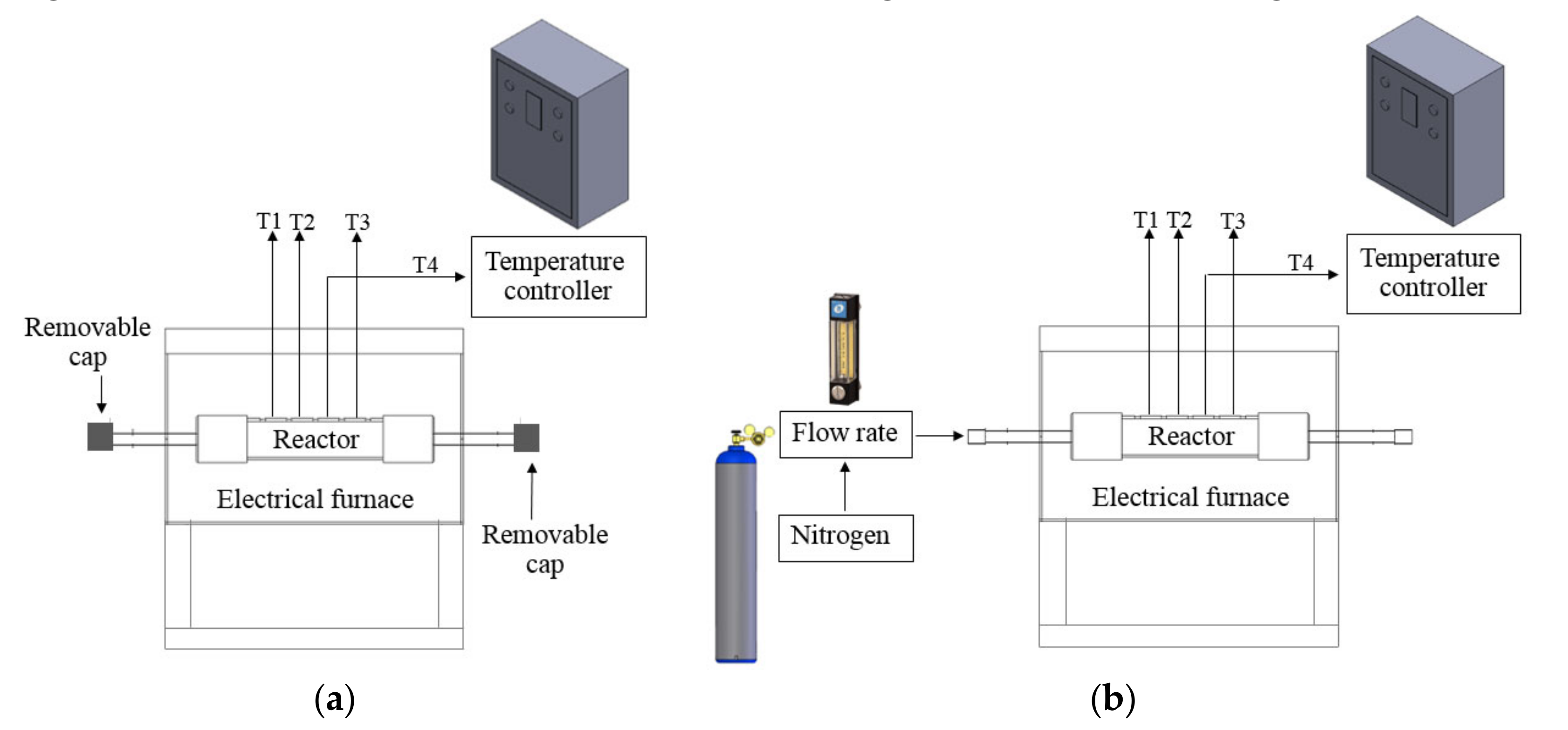 Processes 08 00267 g003 Processes 08 00267 g003