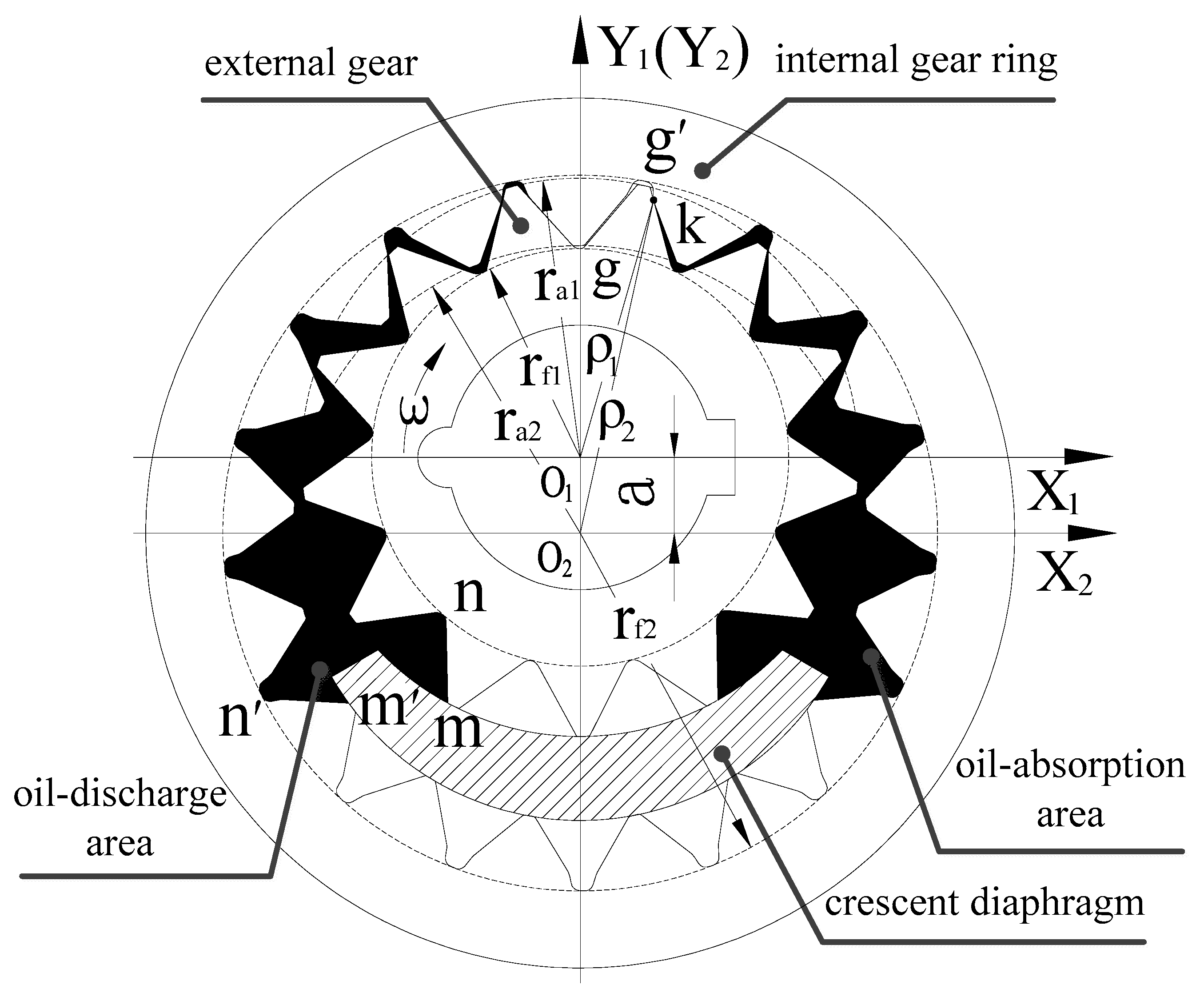 Processes 08 00269 g002