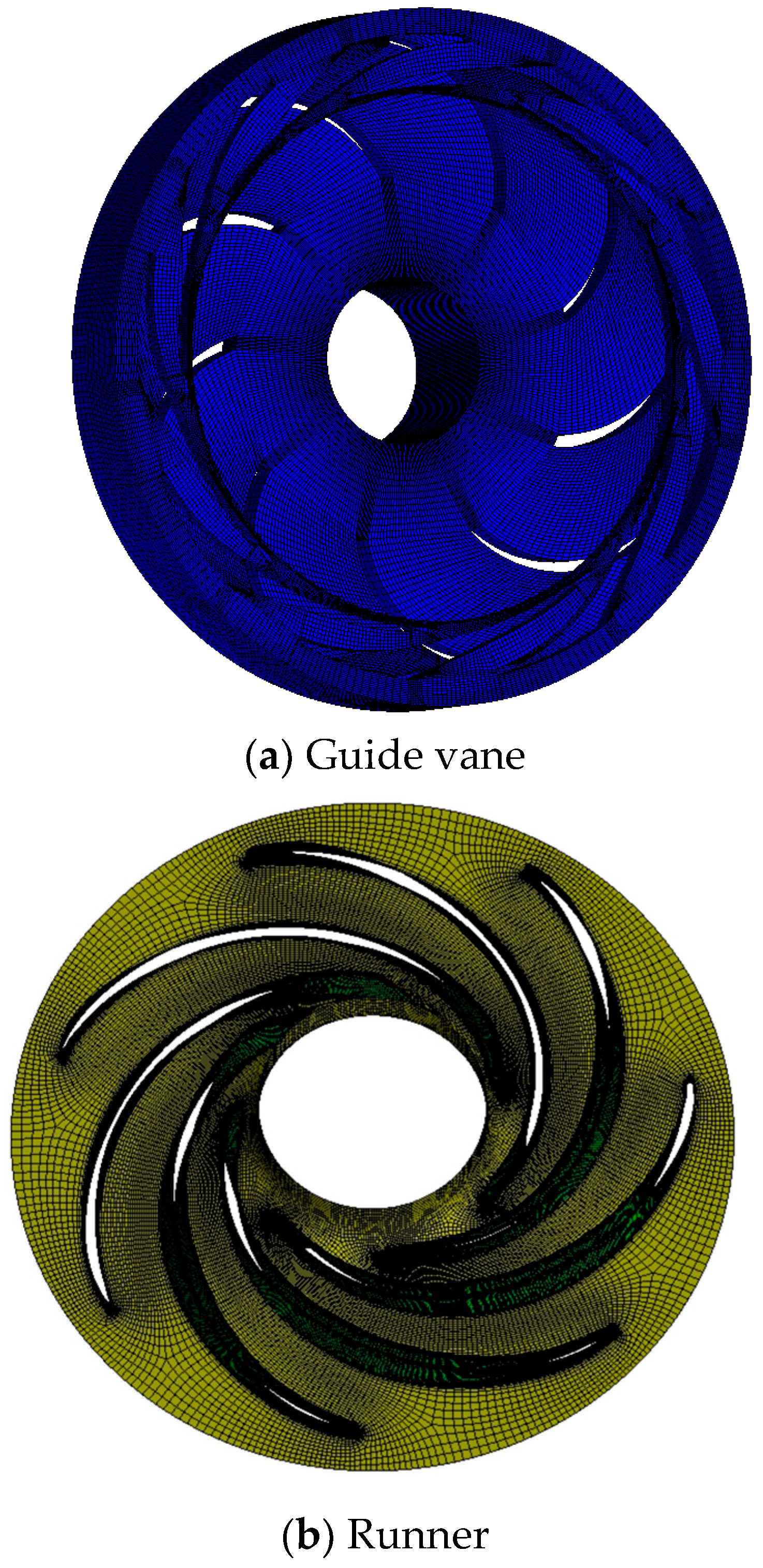 Processes 08 00270 g006a Processes 08 00270 g006a