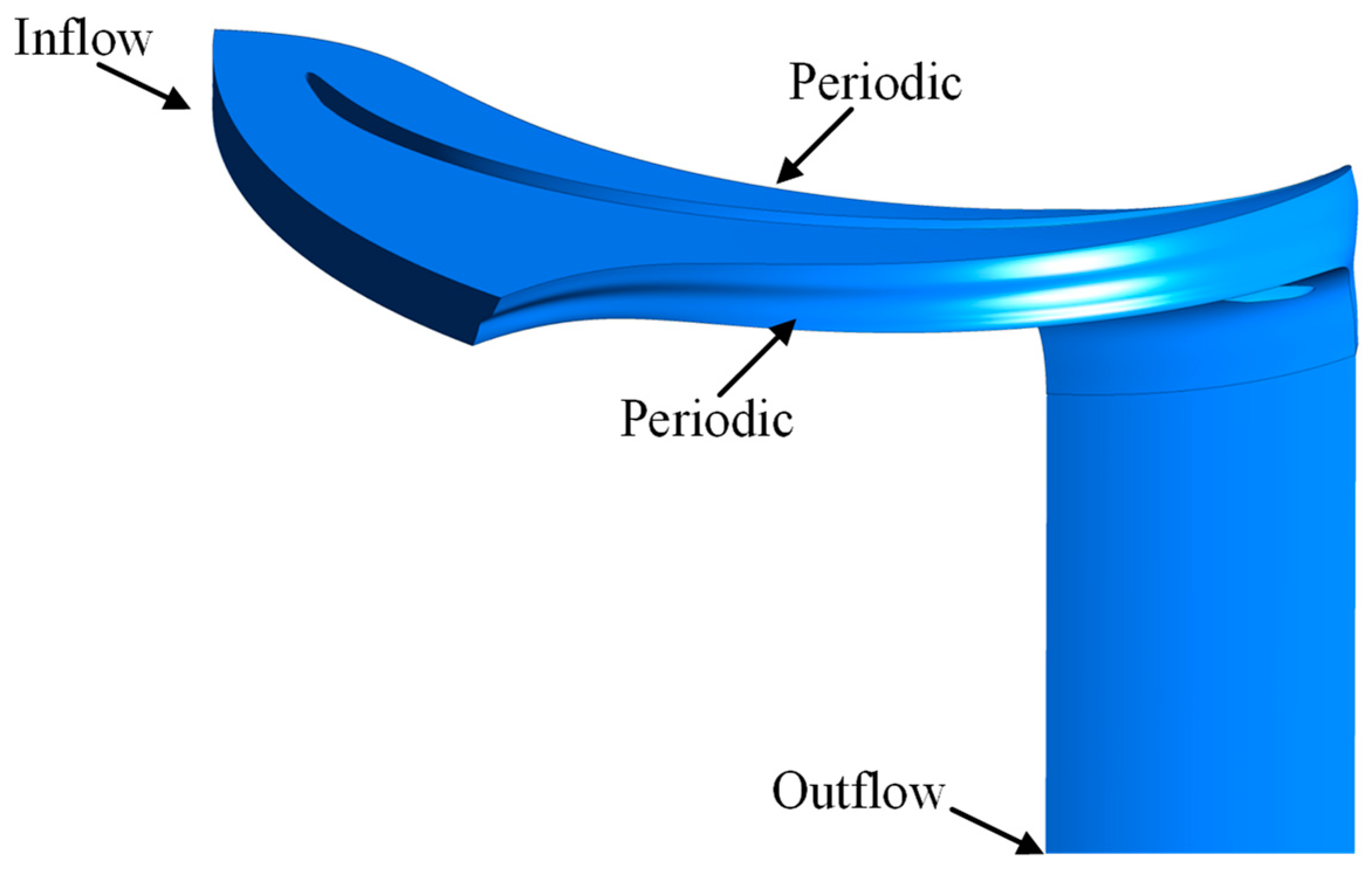 Processes 08 00270 g011 Processes 08 00270 g011