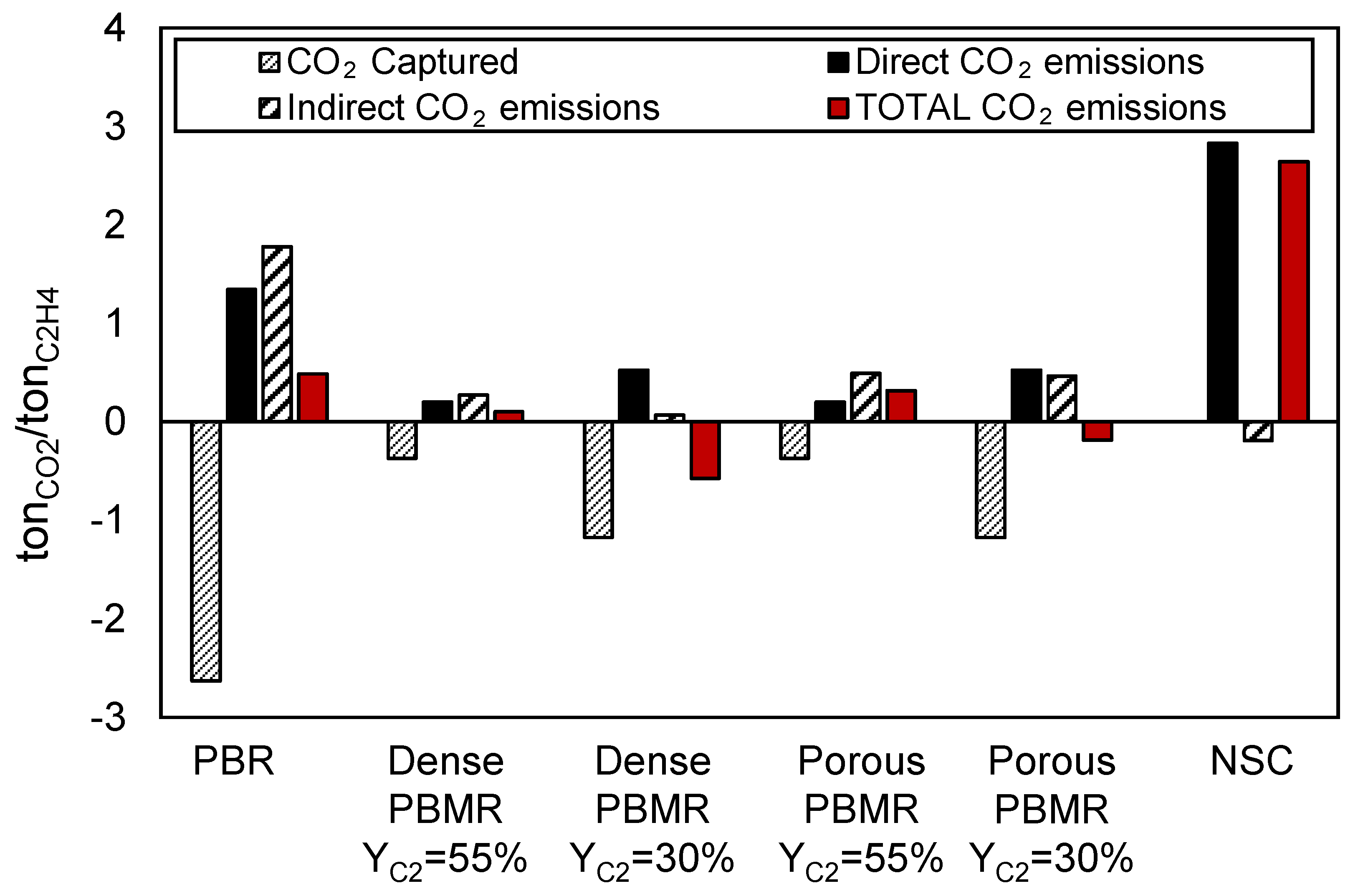 Processes 08 00274 g008