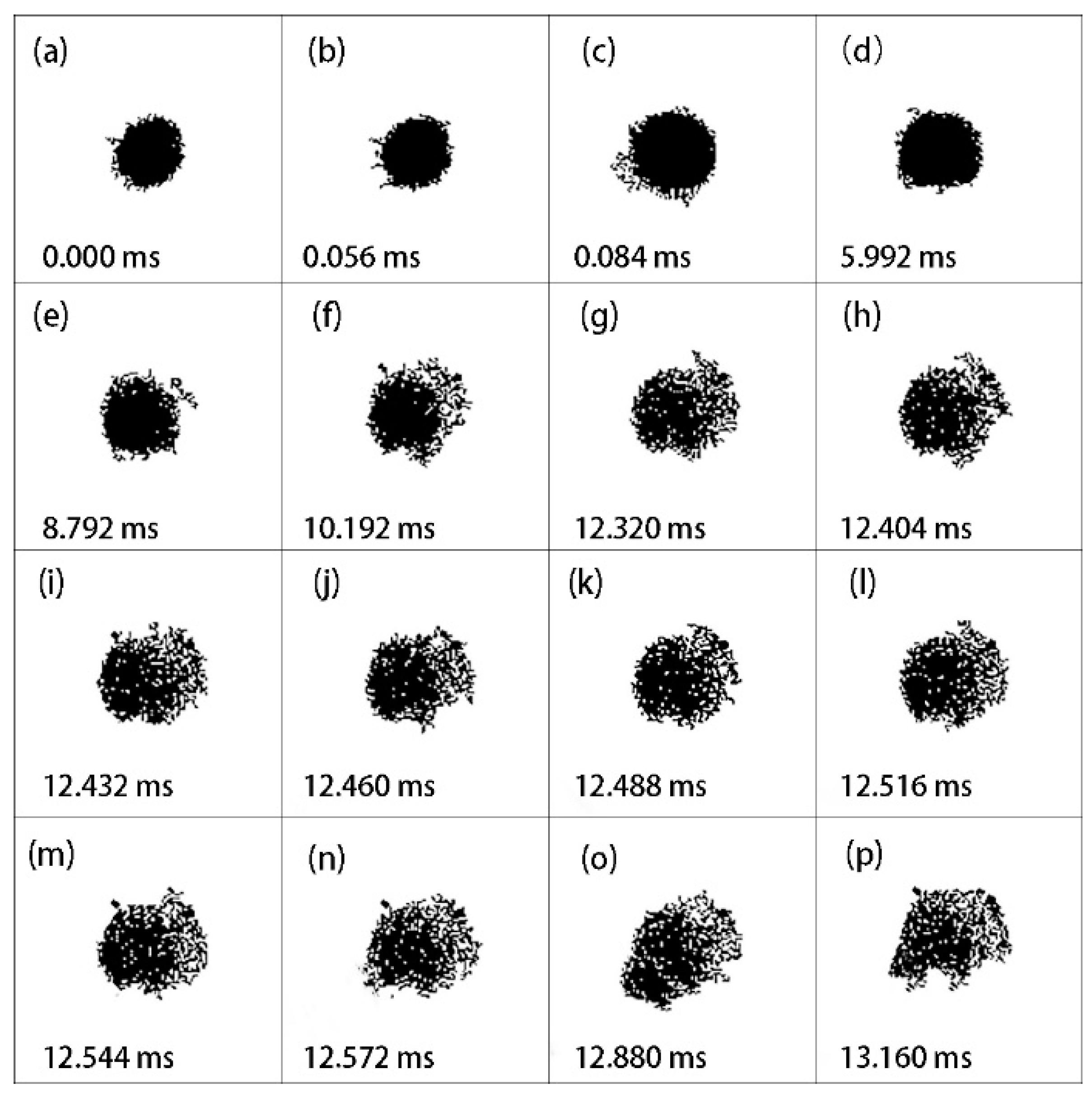 Processes 08 00280 g006