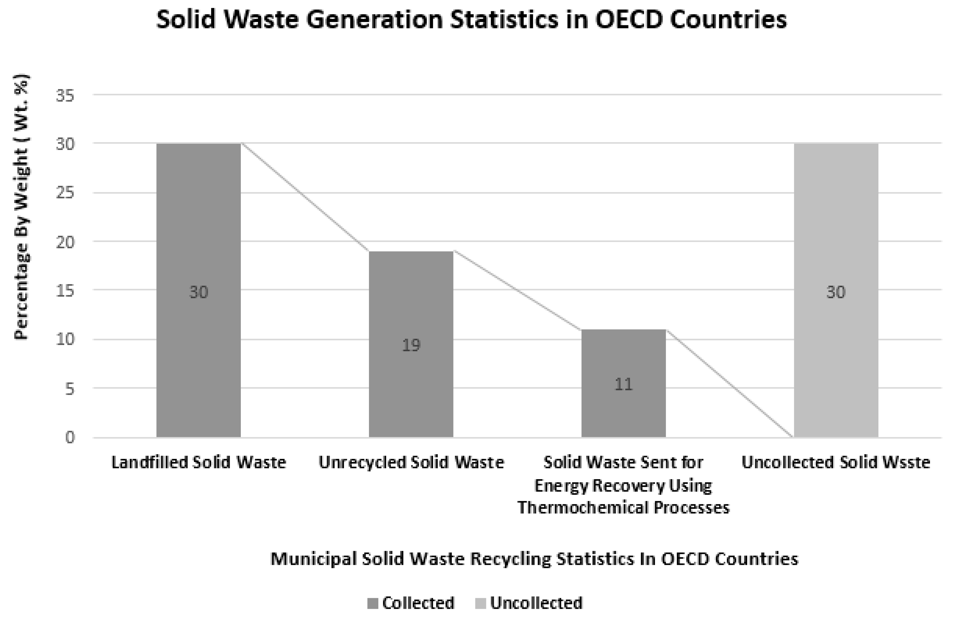 Processes 08 00281 g001 Processes 08 00281 g001