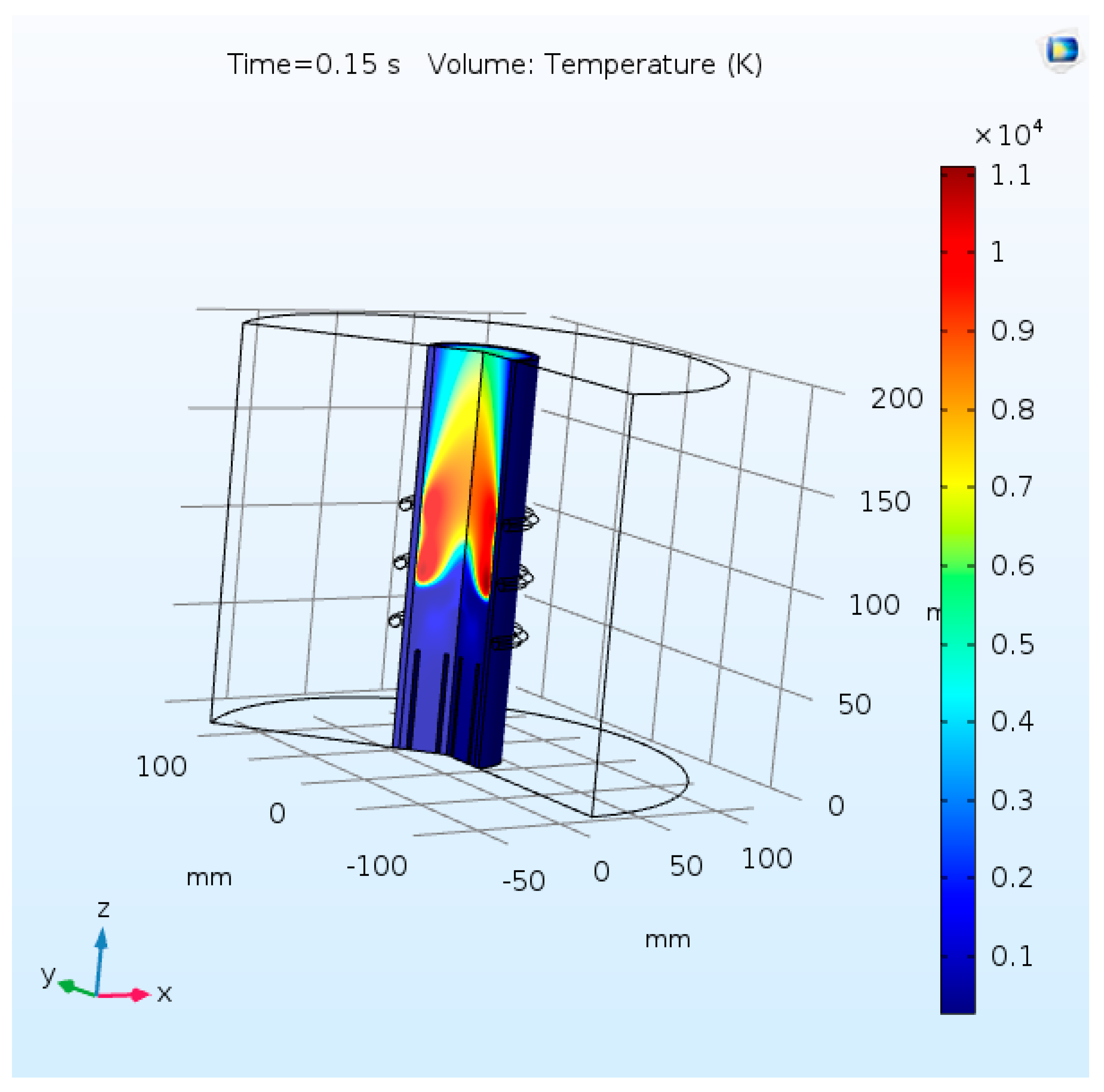 Processes 08 00281 g006 Processes 08 00281 g006