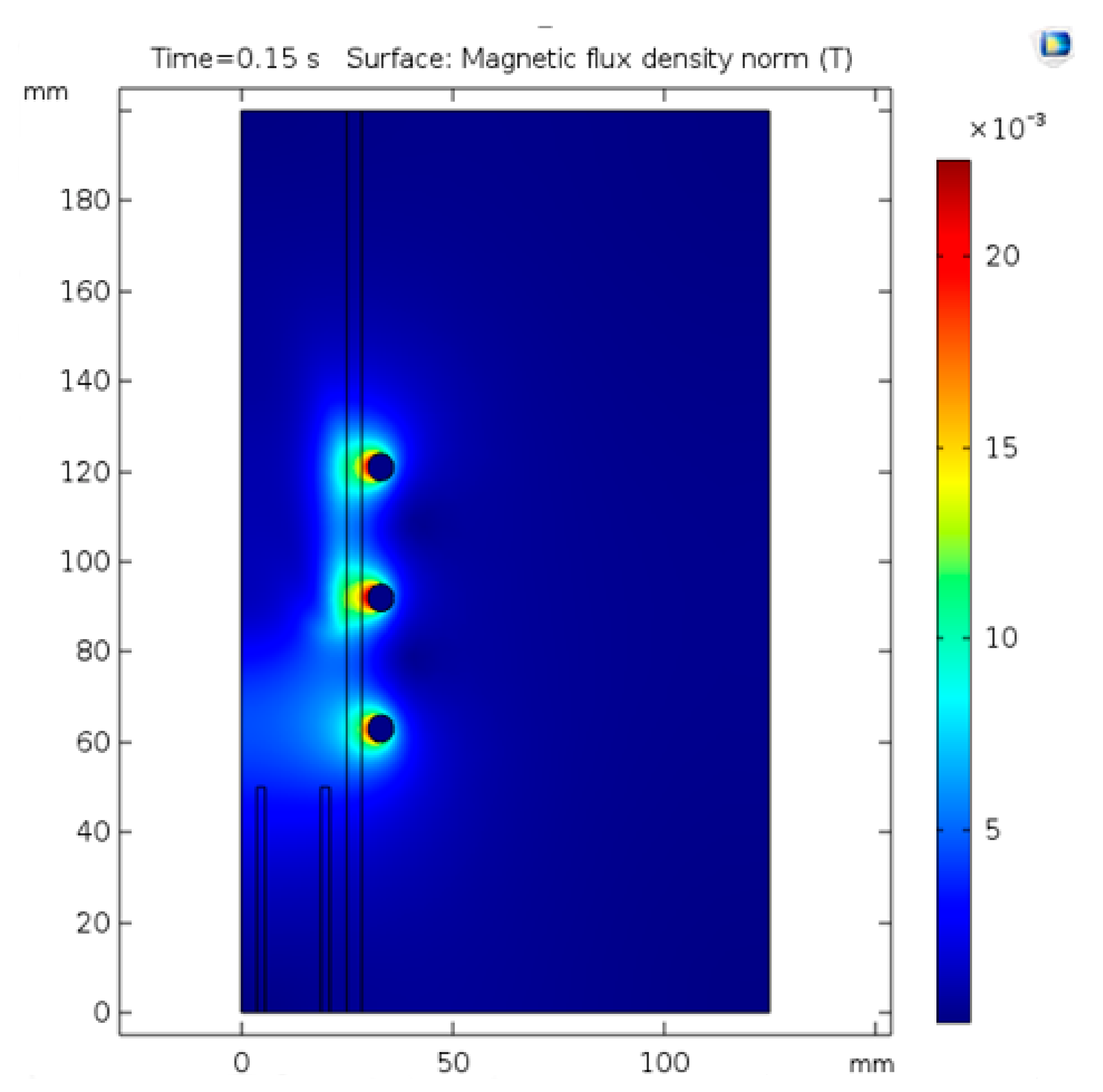 Processes 08 00281 g008 Processes 08 00281 g008