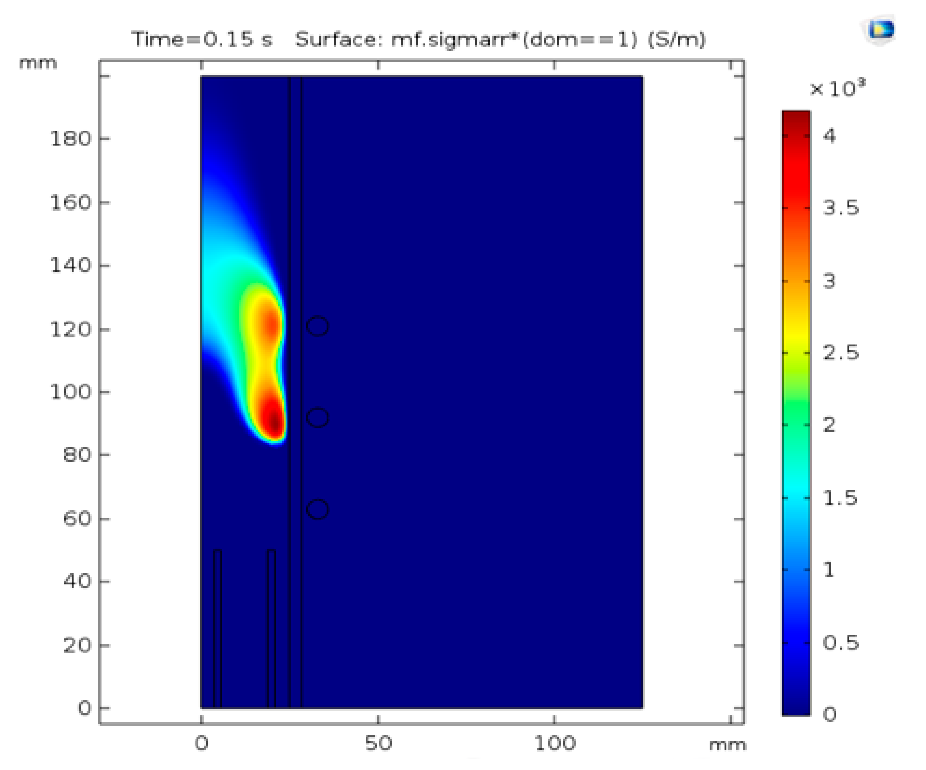 Processes 08 00281 g009 Processes 08 00281 g009