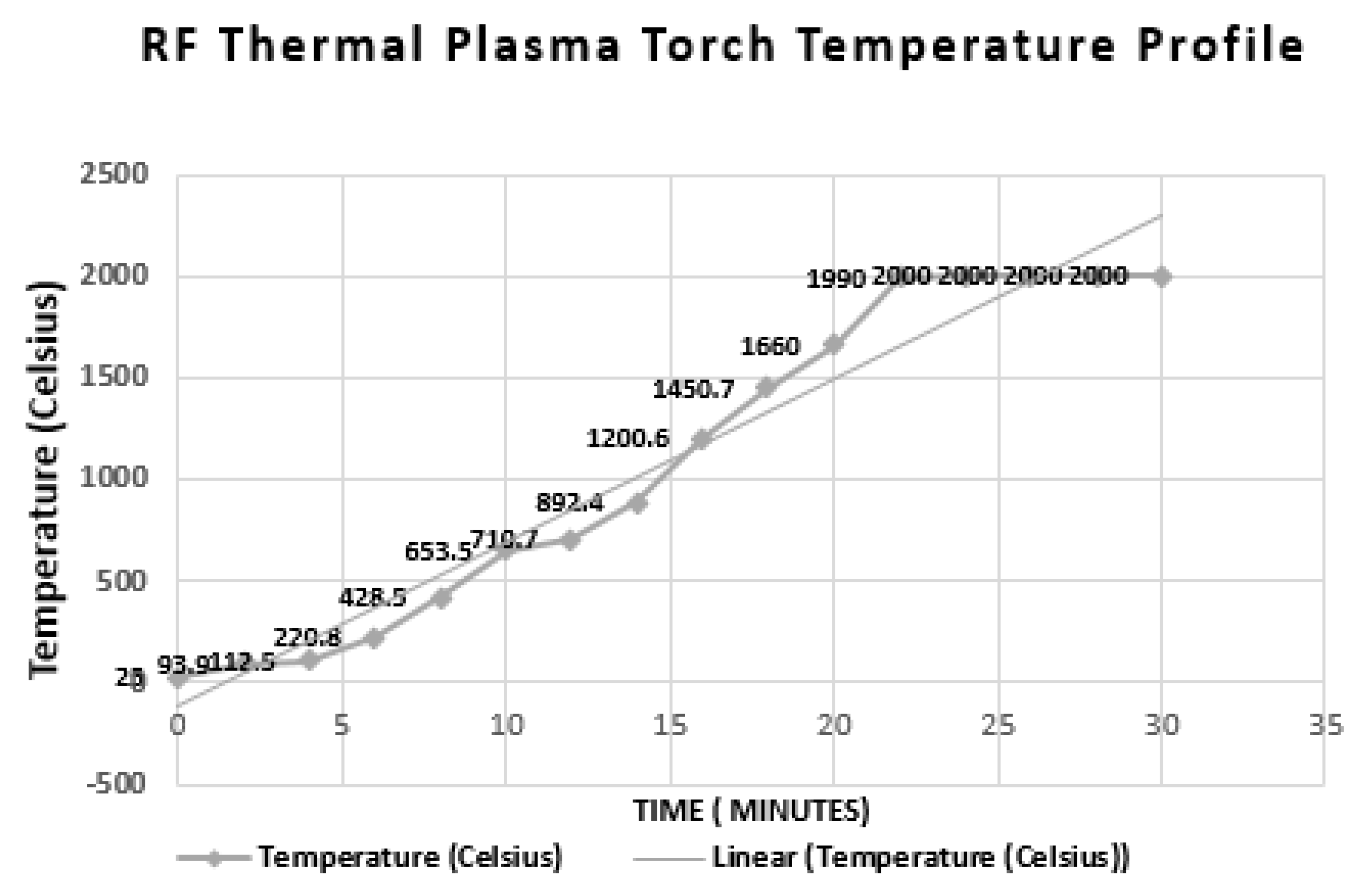 Processes 08 00281 g012 Processes 08 00281 g012