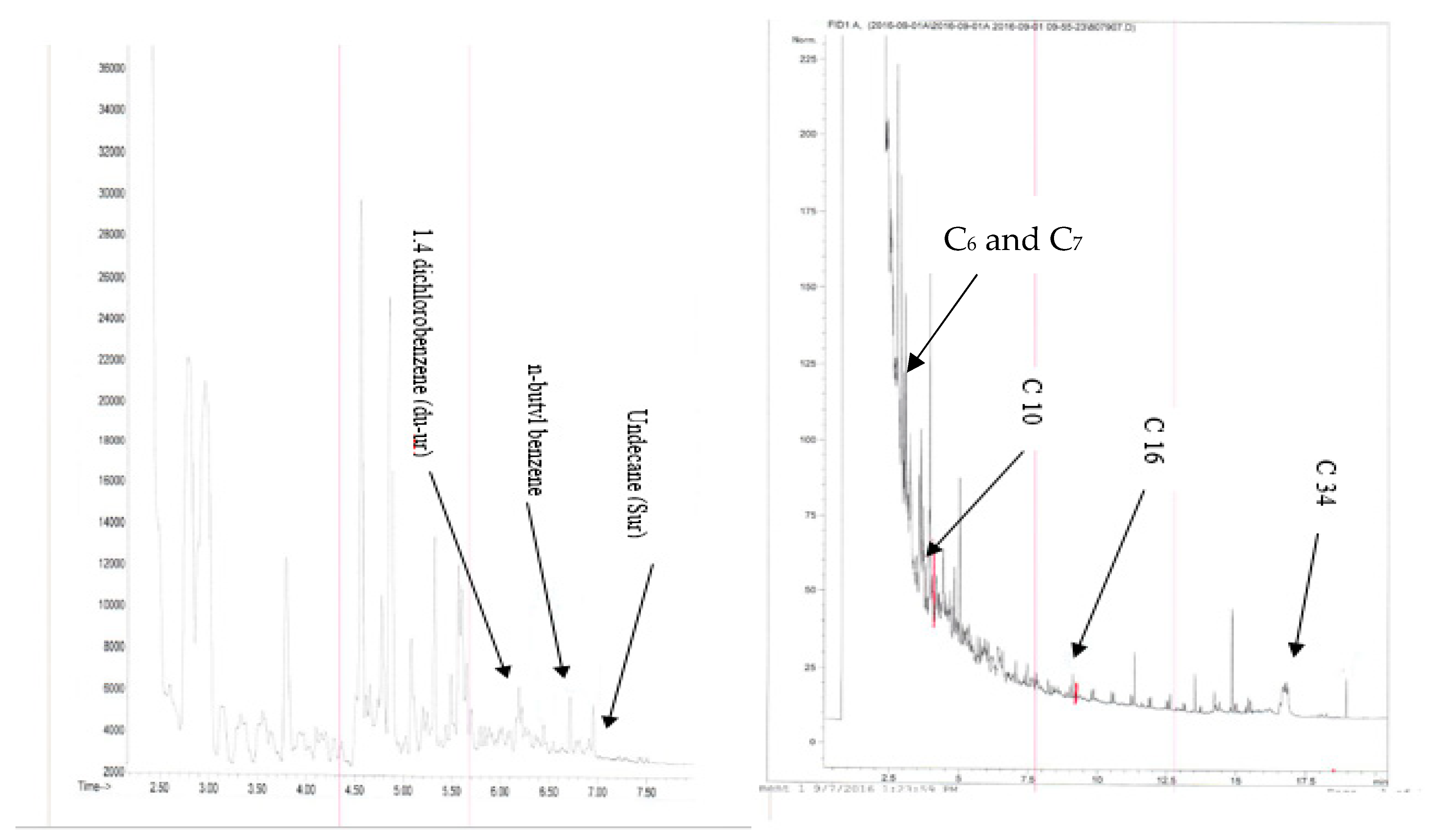 Processes 08 00281 g013 Processes 08 00281 g013