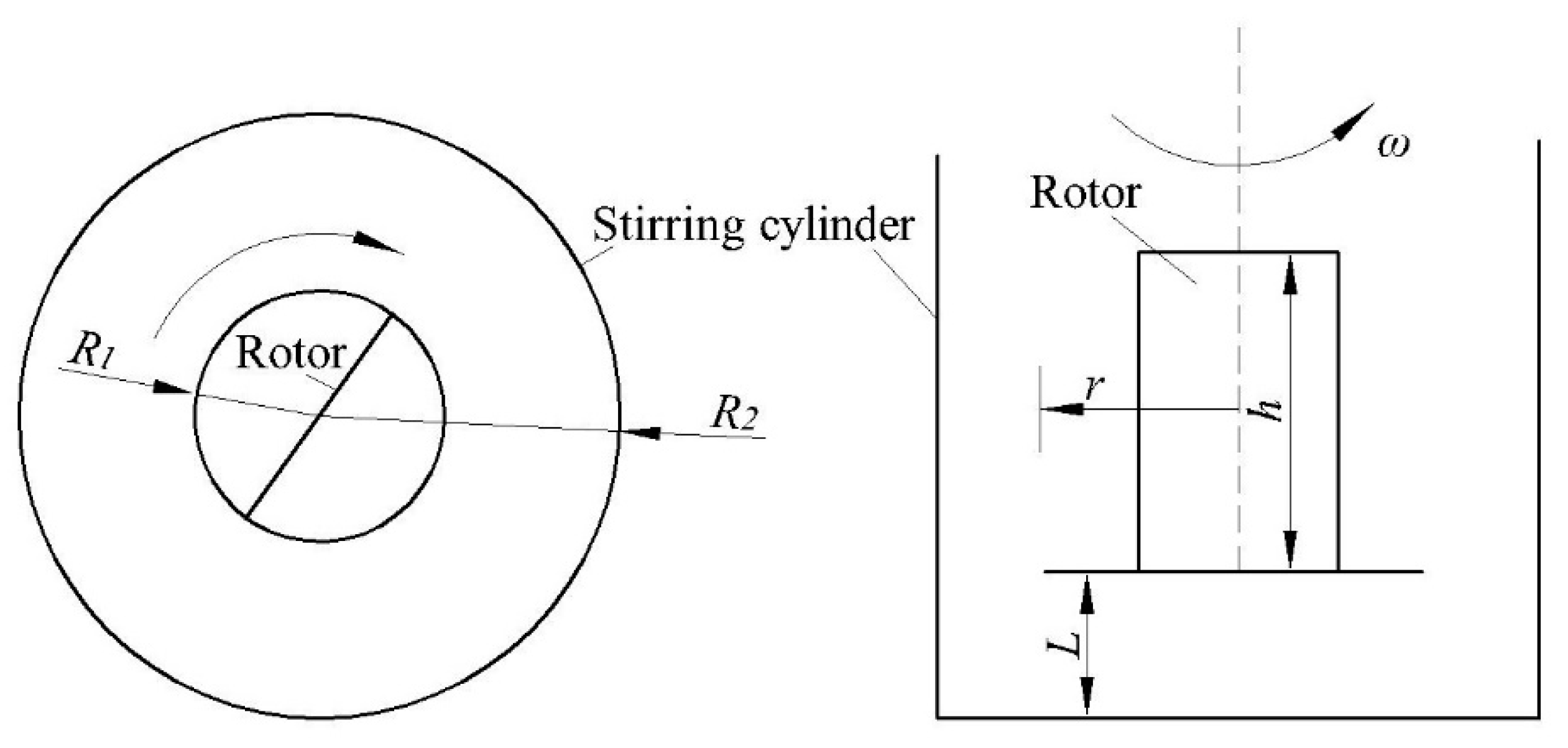 Processes 08 00284 g002 Processes 08 00284 g002