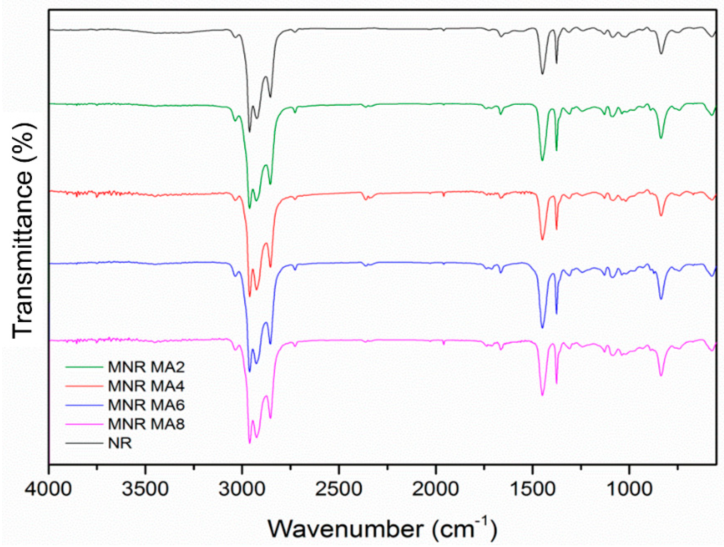 Processes 08 00286 g001