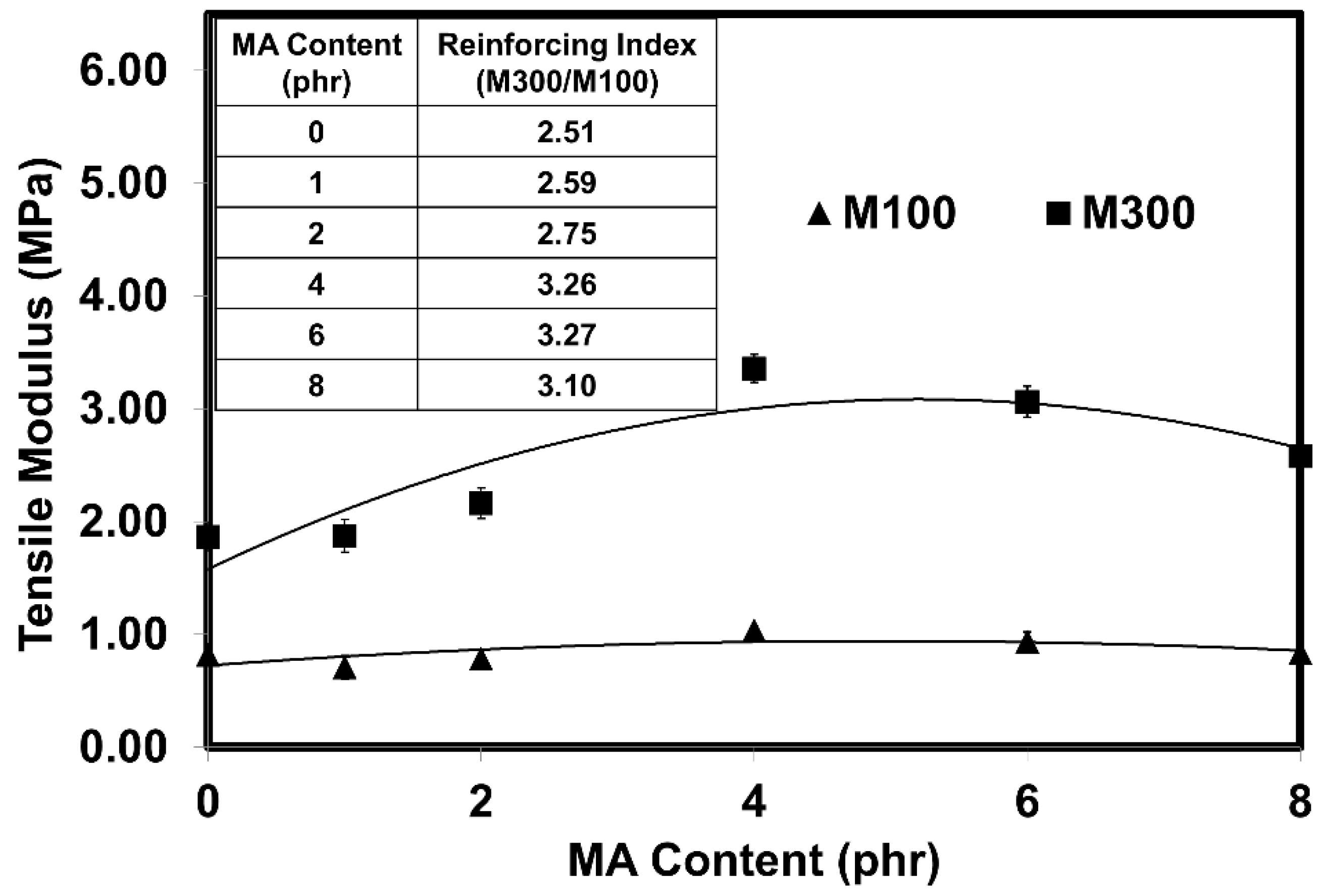 Processes 08 00286 g007