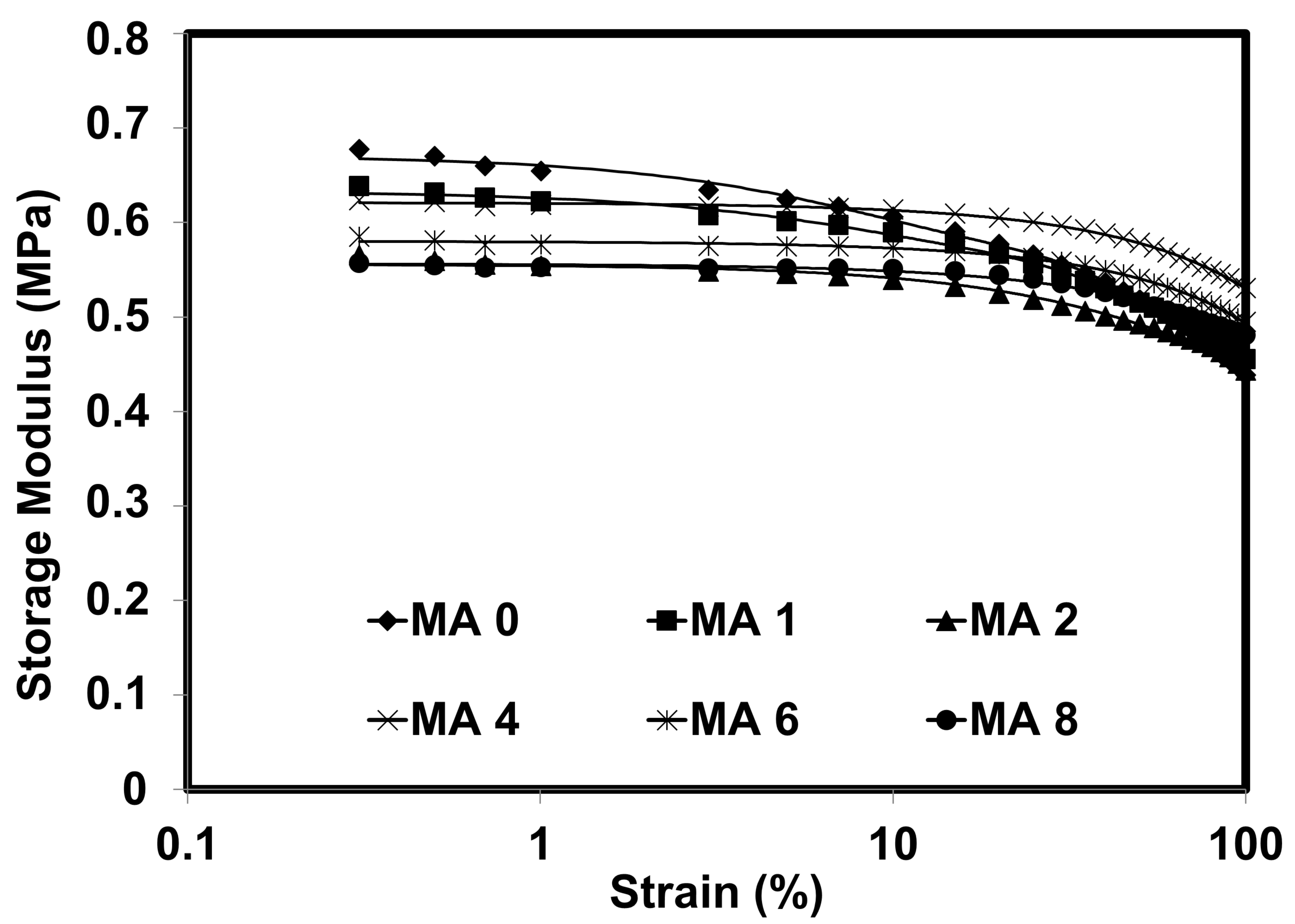 Processes 08 00286 g009